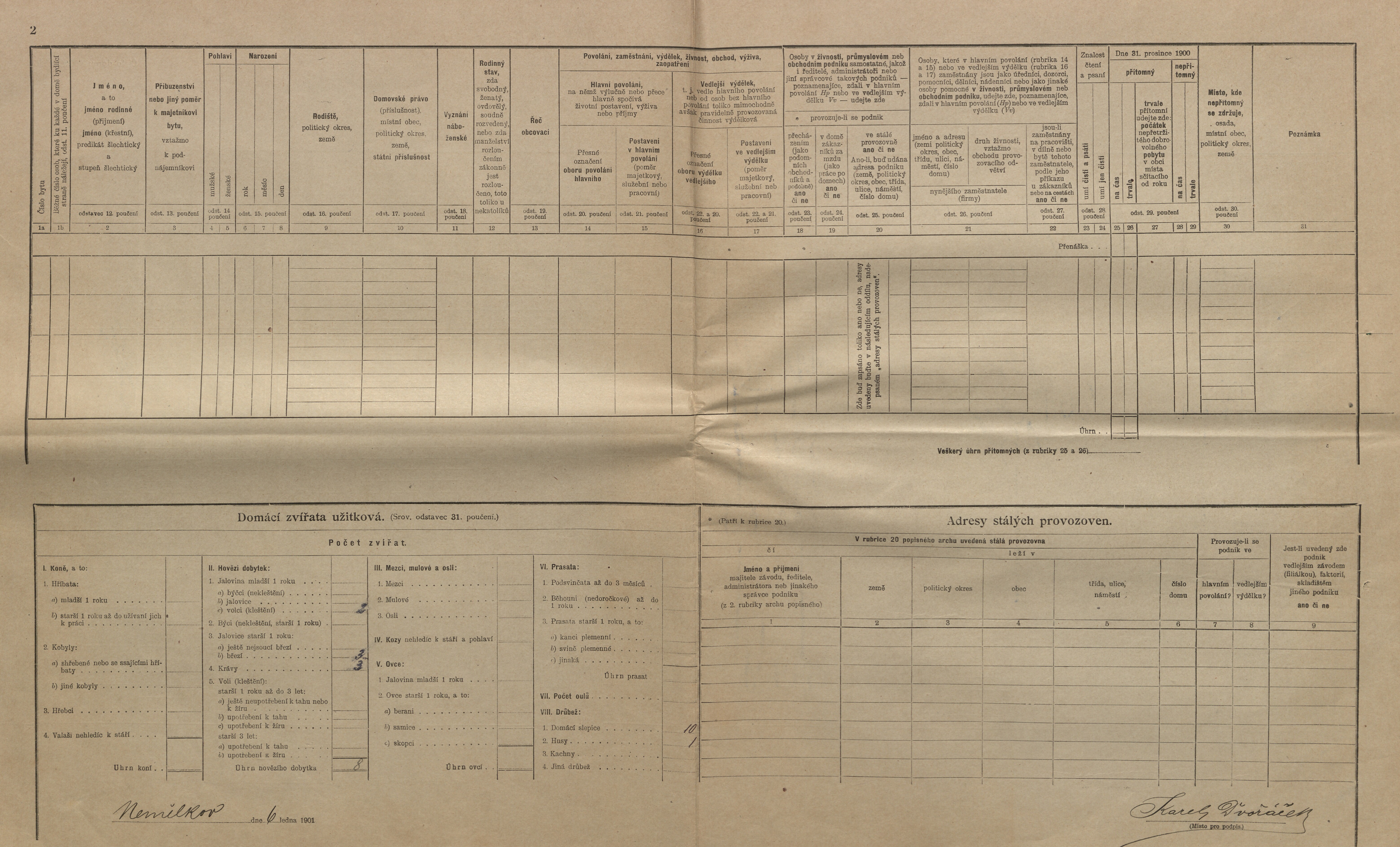 2. soap-kt_01159_census-1900-nemilkov-cp015_0020