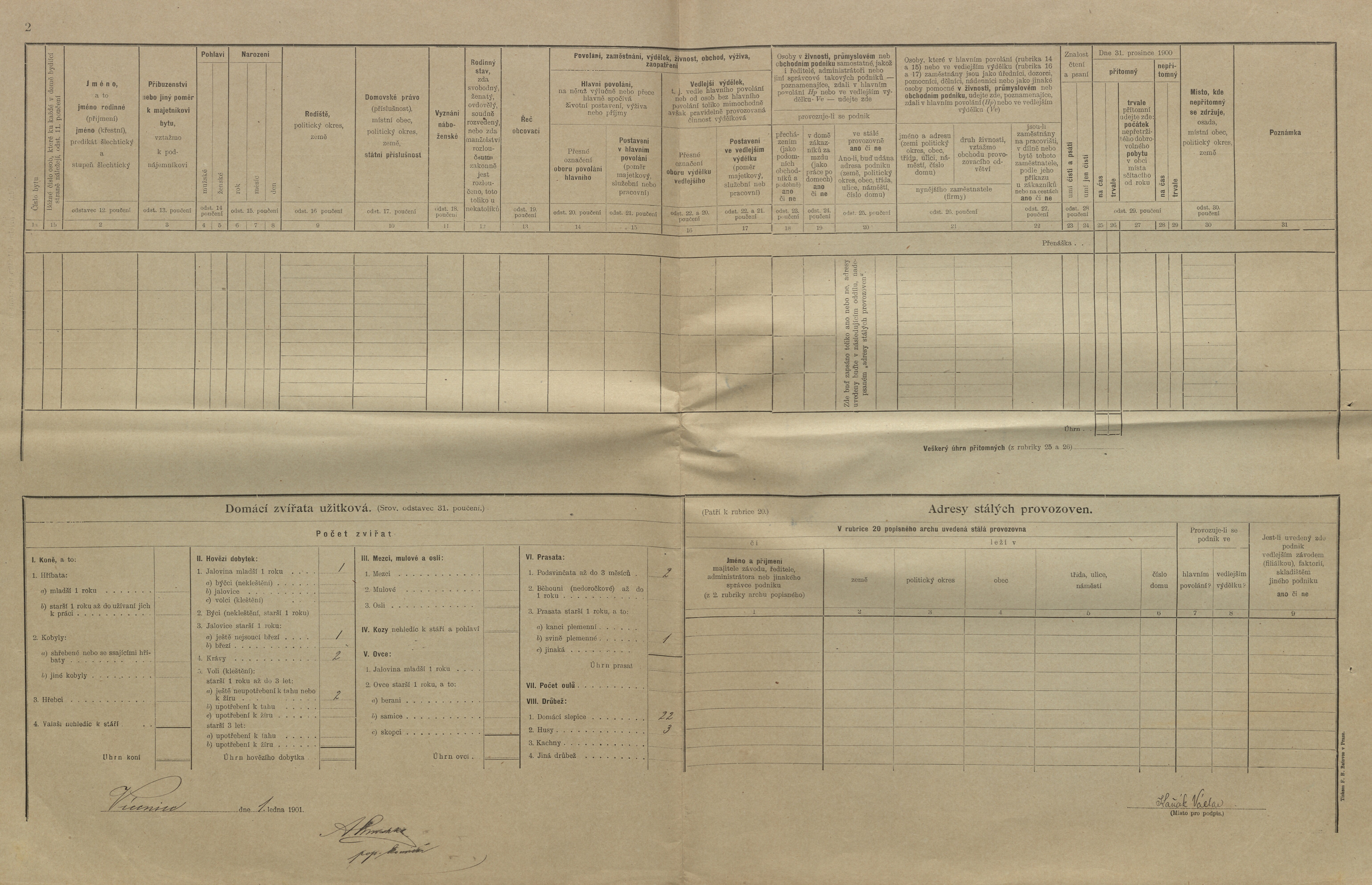 2. soap-kt_01159_census-1900-stepanovice-vicenice-cp011_0020