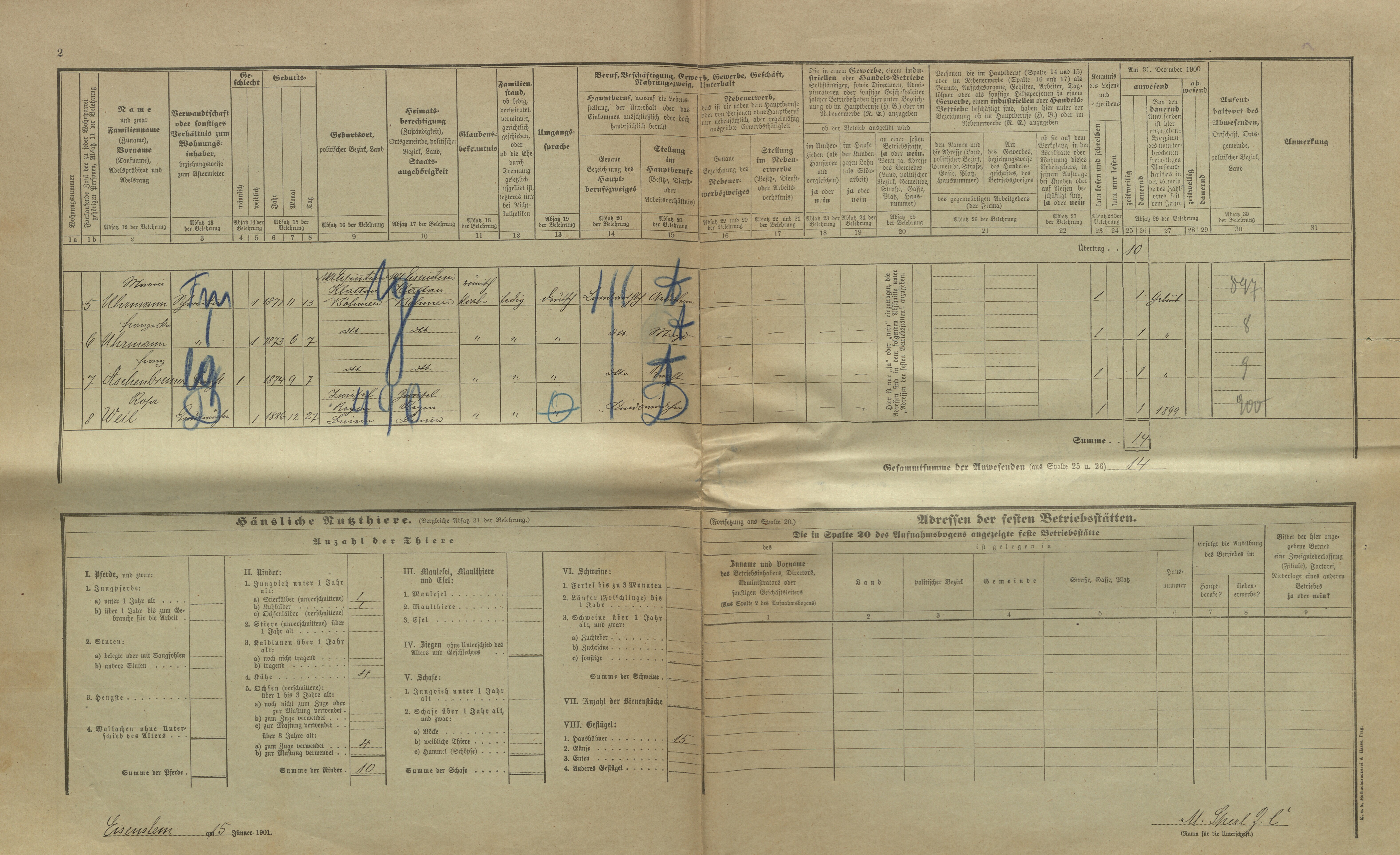 2. soap-kt_01159_census-1900-zelezna-ruda-1-cp060_0020