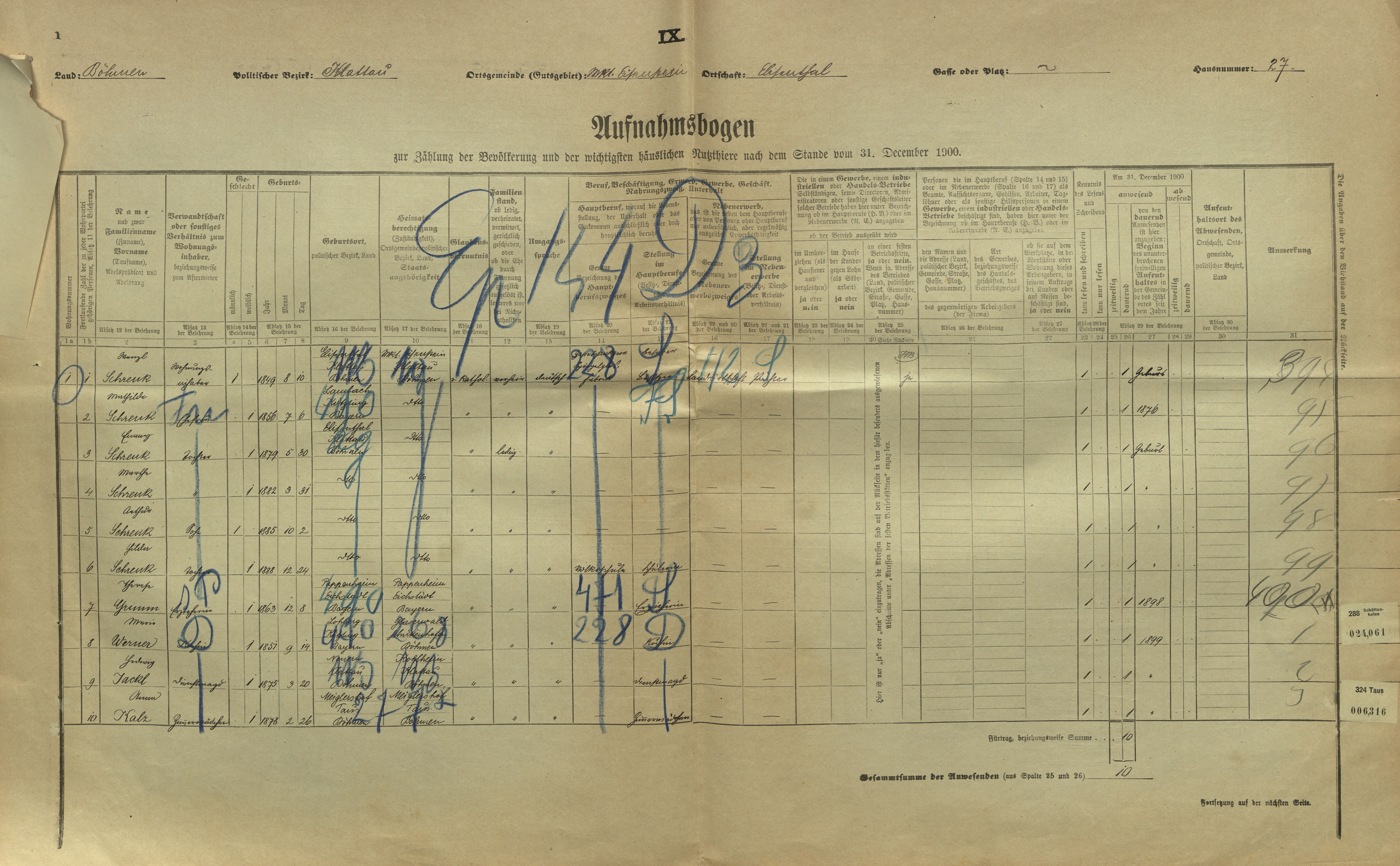 1. soap-kt_01159_census-1900-zelezna-ruda-2-cp027_0010