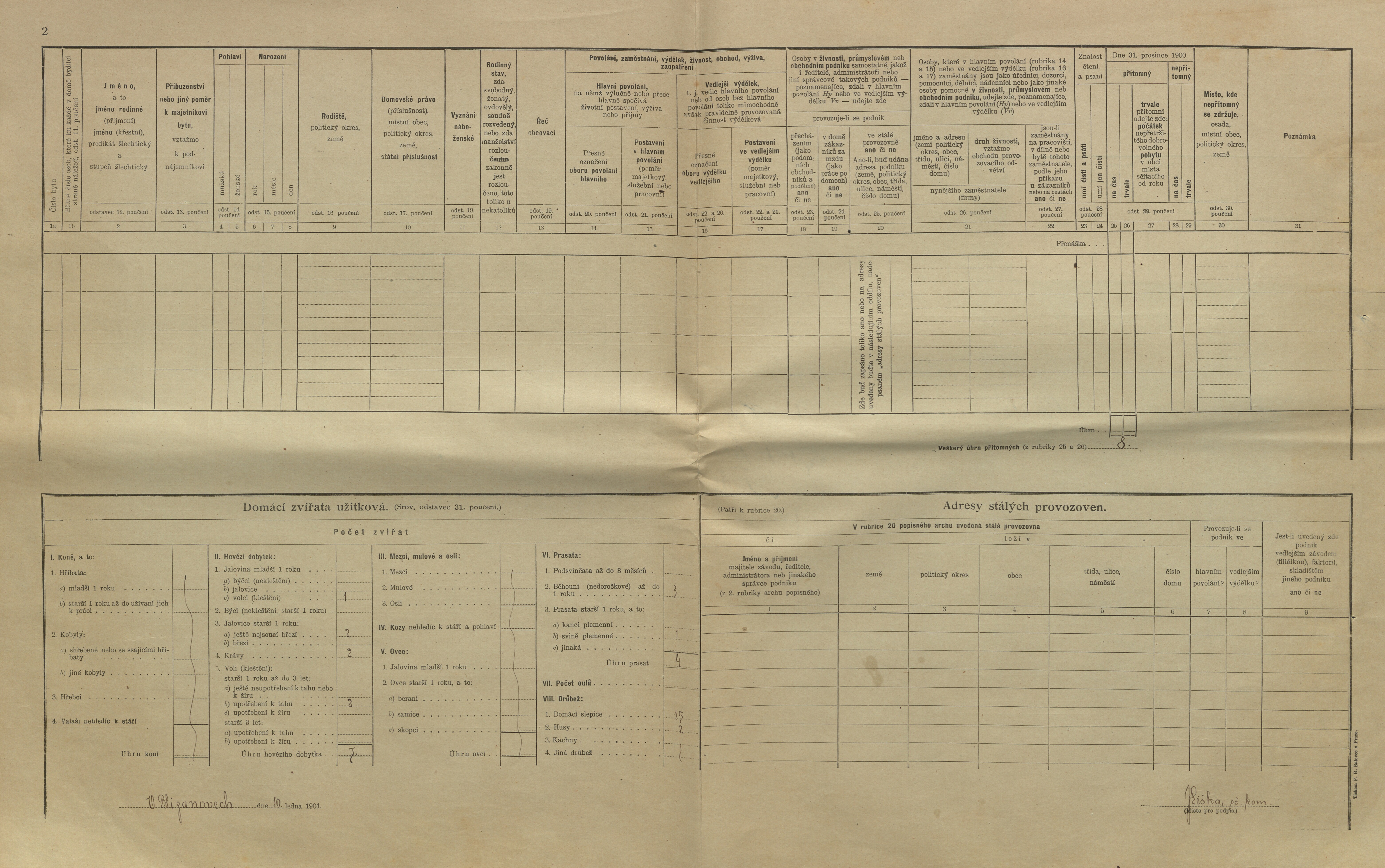 4. soap-kt_01159_census-1900-blizanovy-cp036_0040