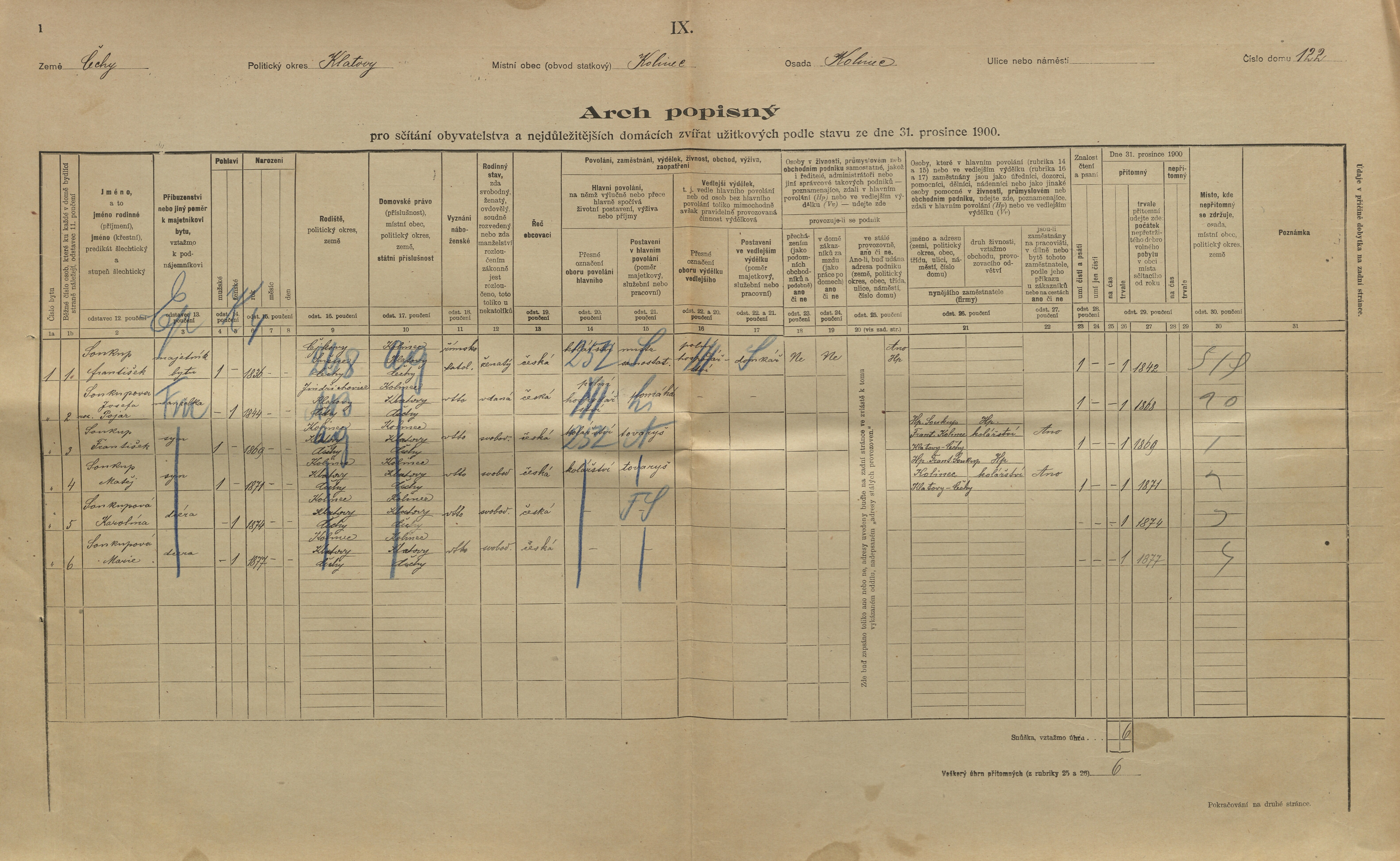 1. soap-kt_01159_census-1900-kolinec-cp122_0010