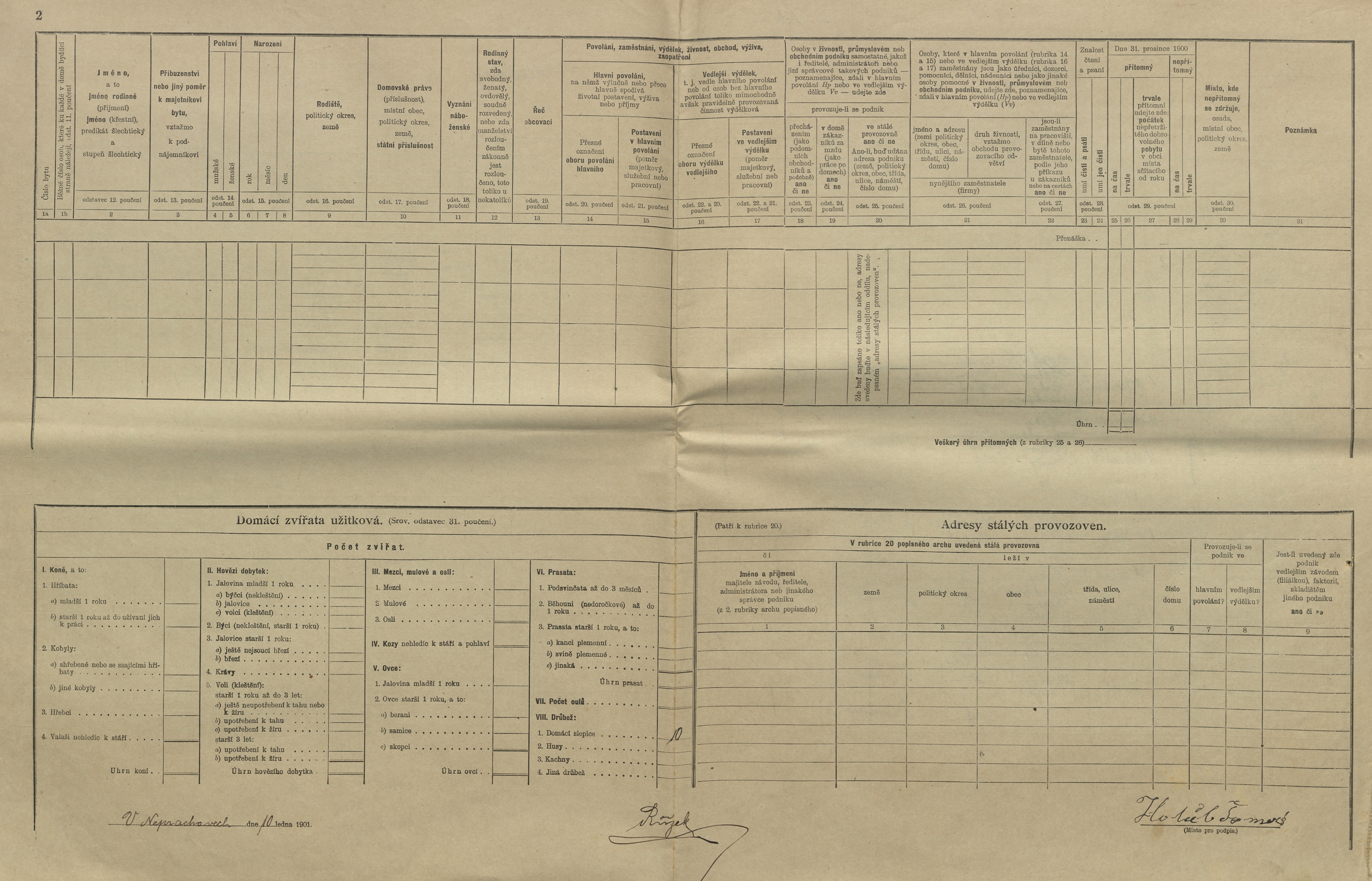 6. soap-kt_01159_census-1900-neprochovy-cp002_0060