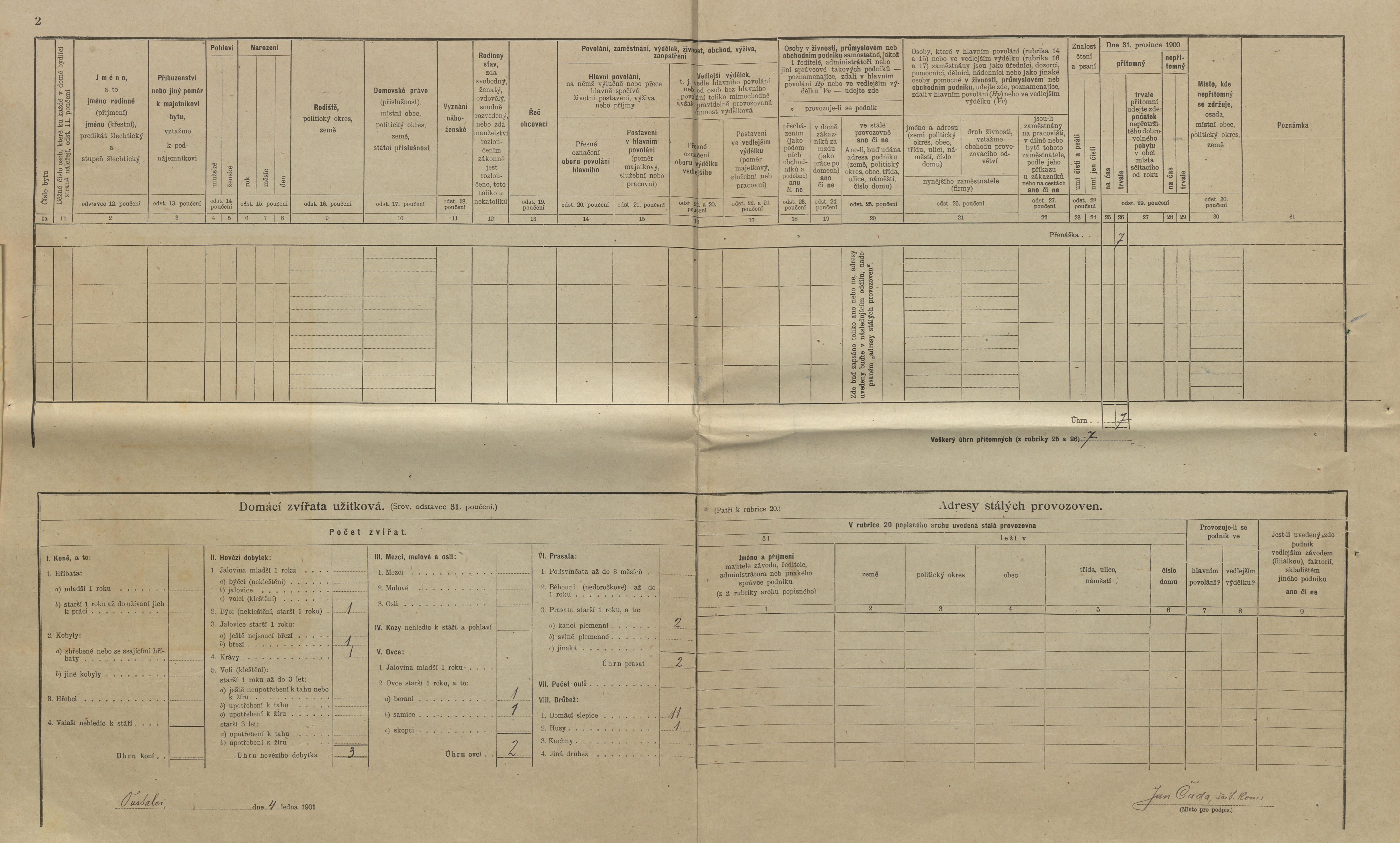 2. soap-kt_01159_census-1900-ustalec-cp003_0020