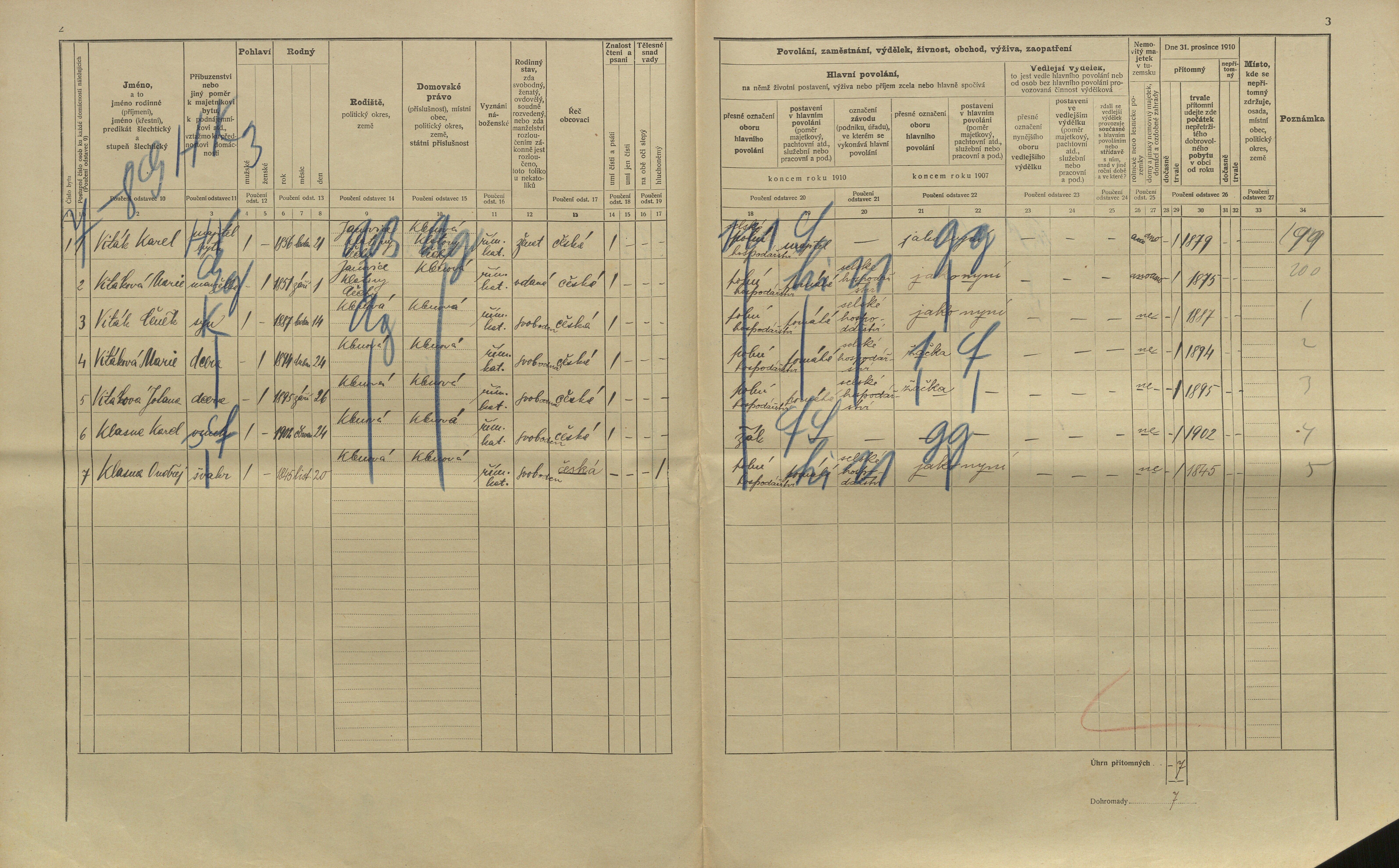 2. soap-kt_01159_census-1910-klenova-cp025_0020