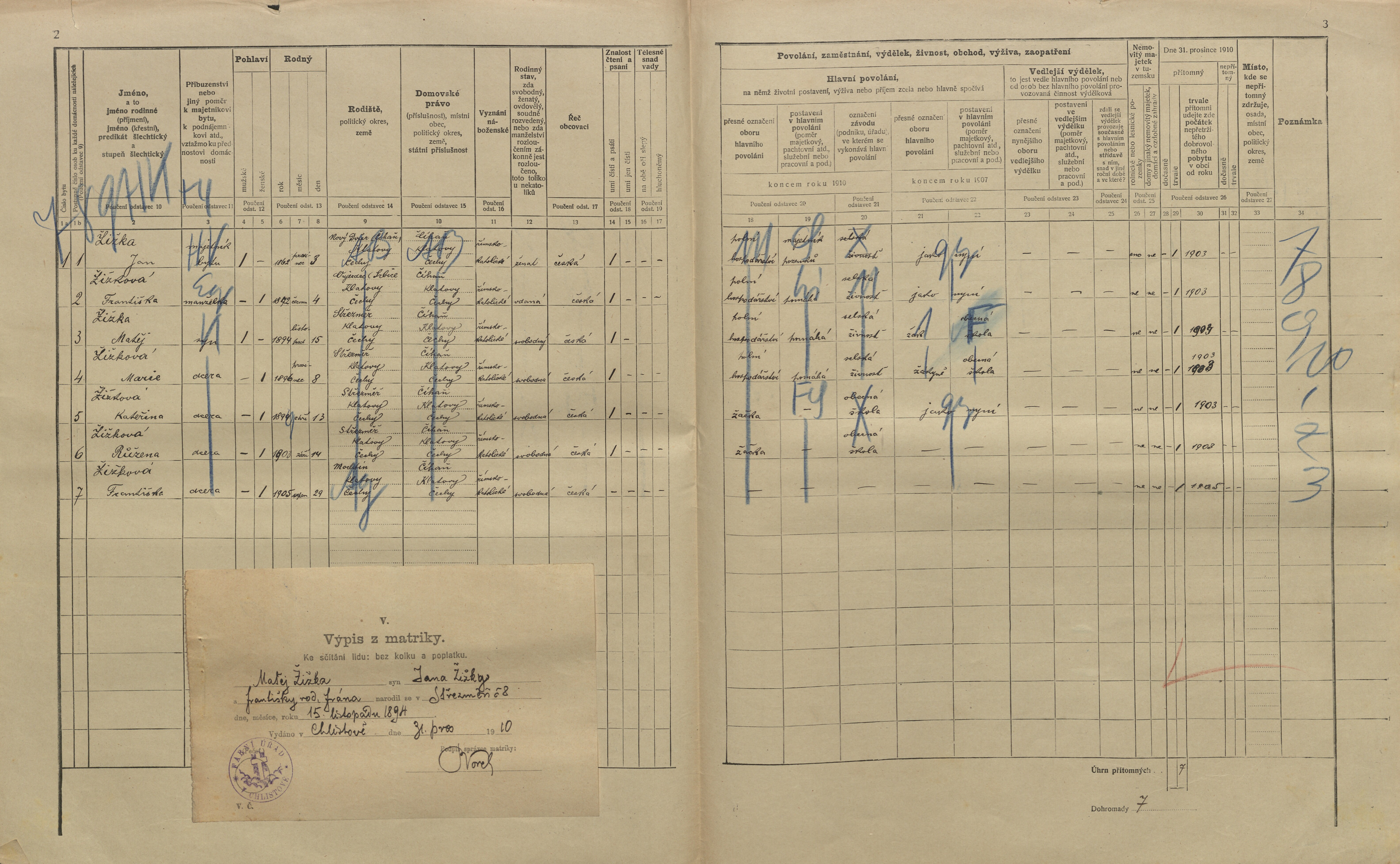 2. soap-kt_01159_census-1910-mochtin-cp007_0020