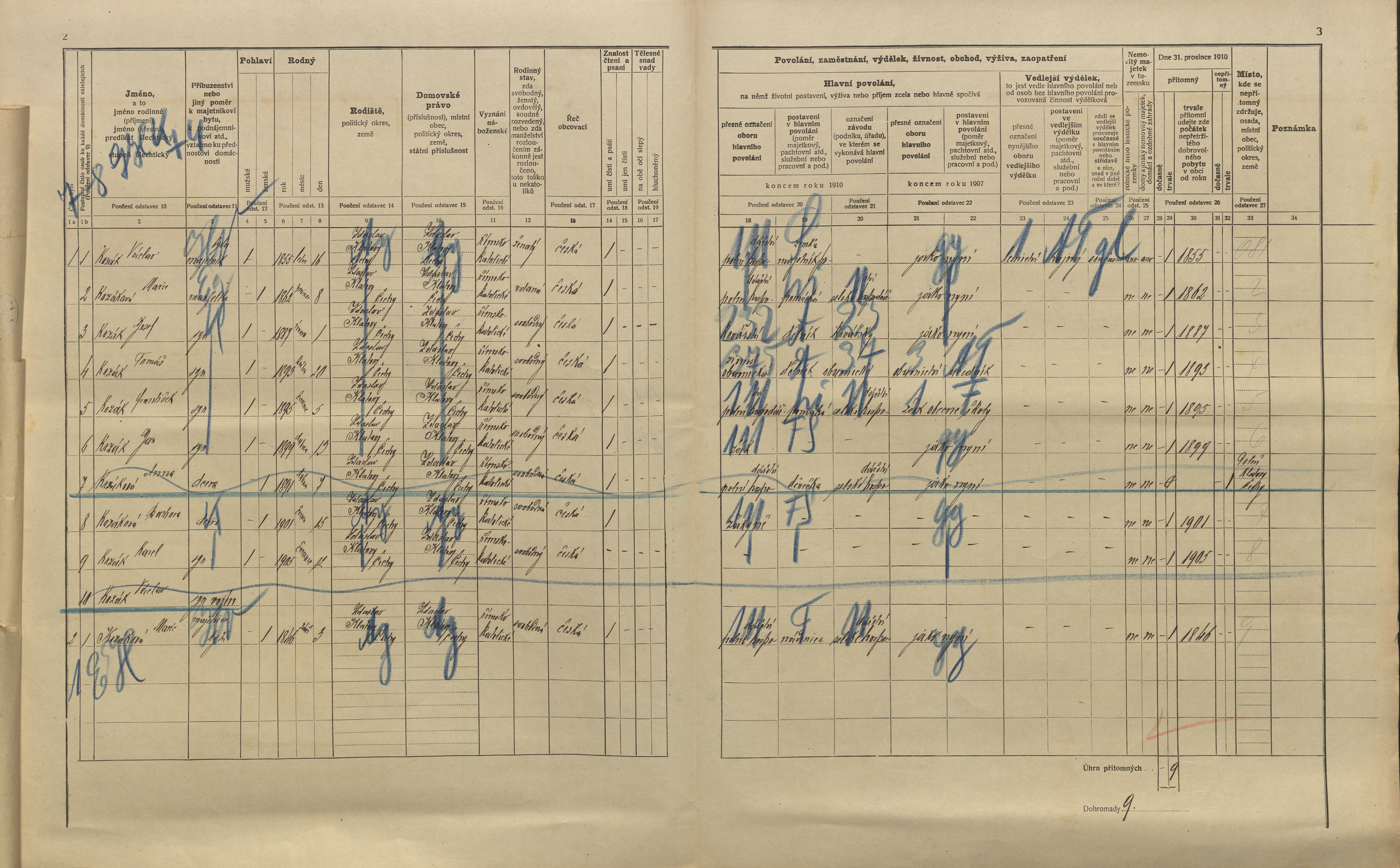 2. soap-kt_01159_census-1910-zdeslav-cp015_0020