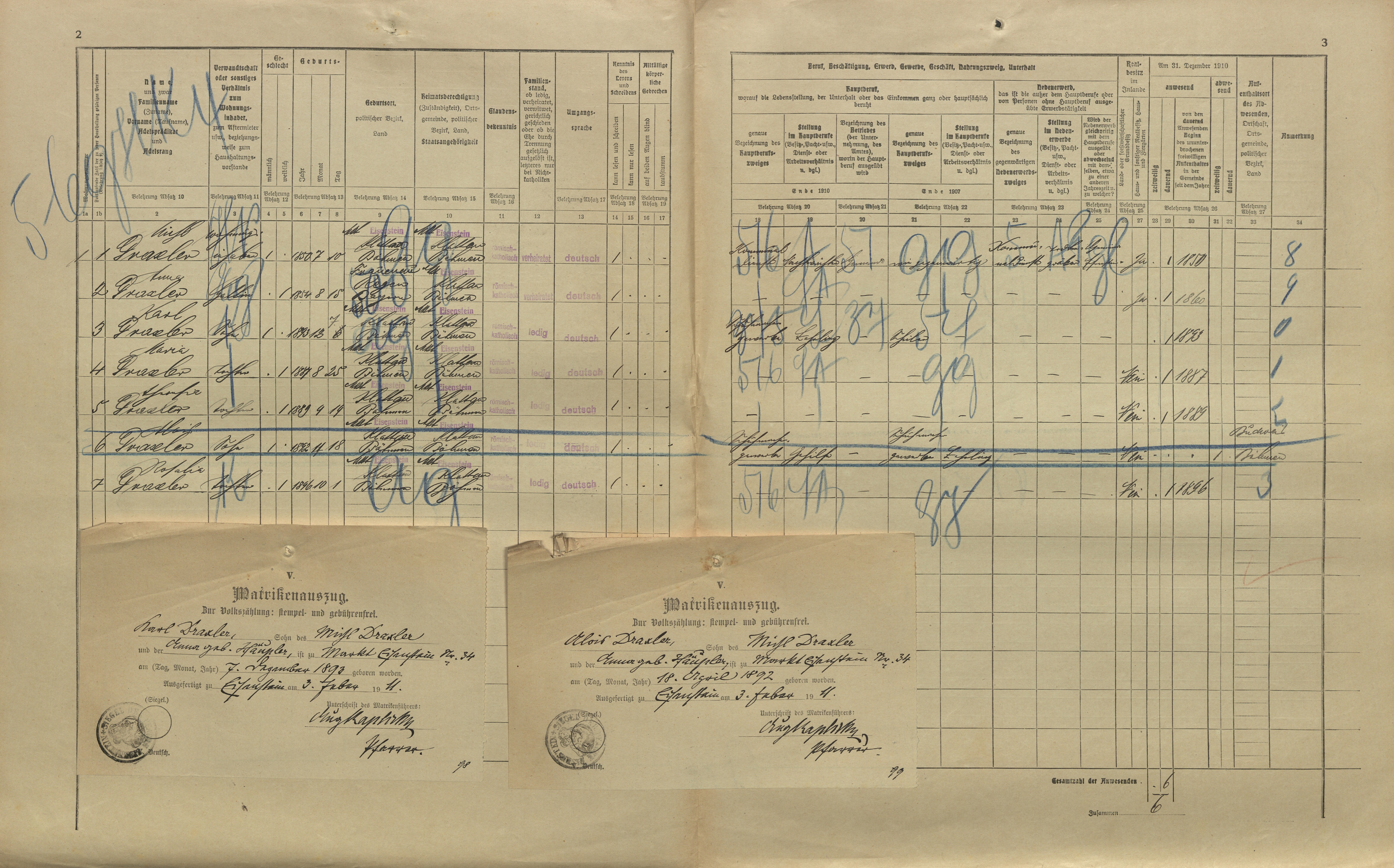 2. soap-kt_01159_census-1910-zelezna-ruda-1-cp034_0020