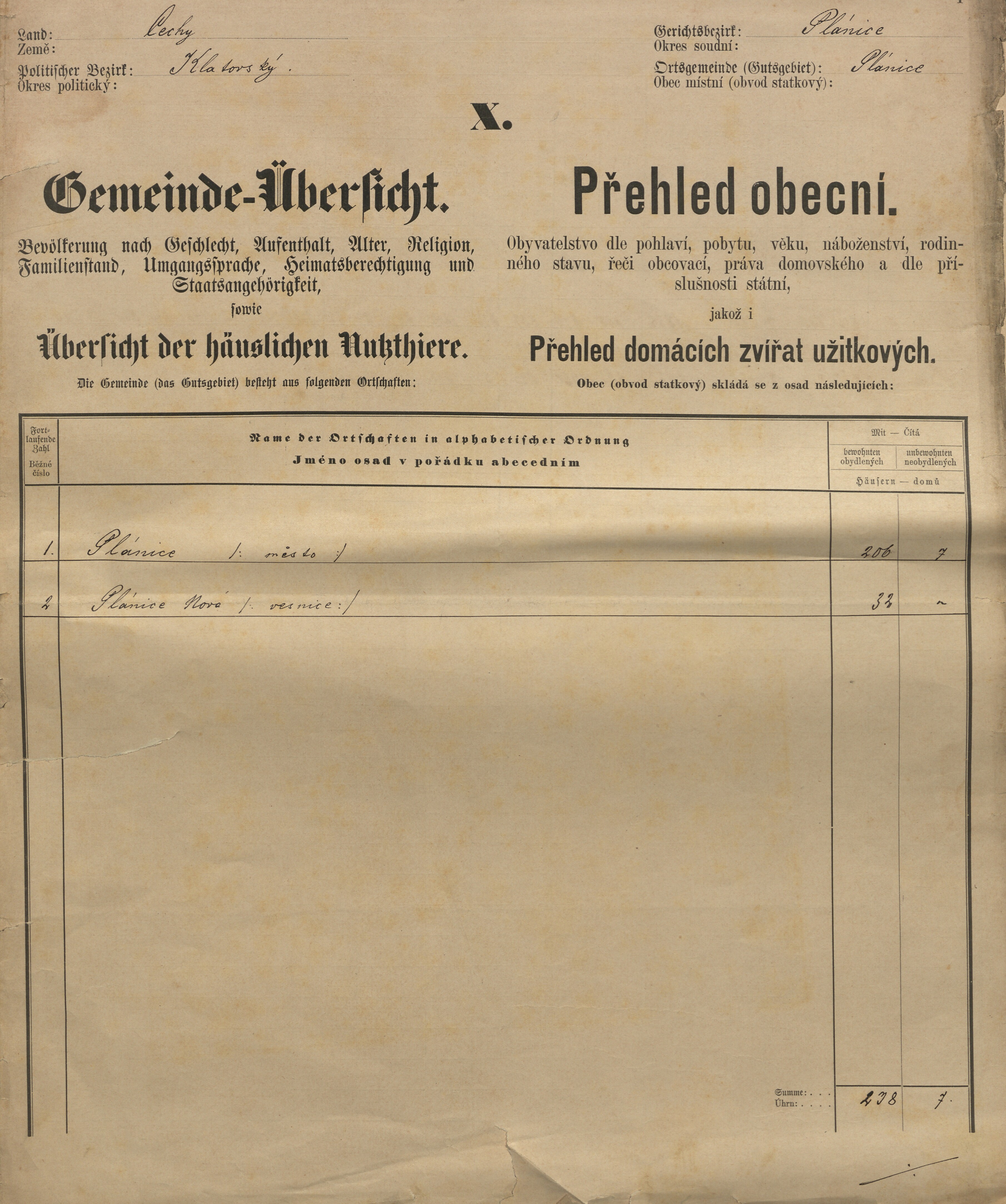 1. soap-kt_01159_census-sum-1890-planice_0010