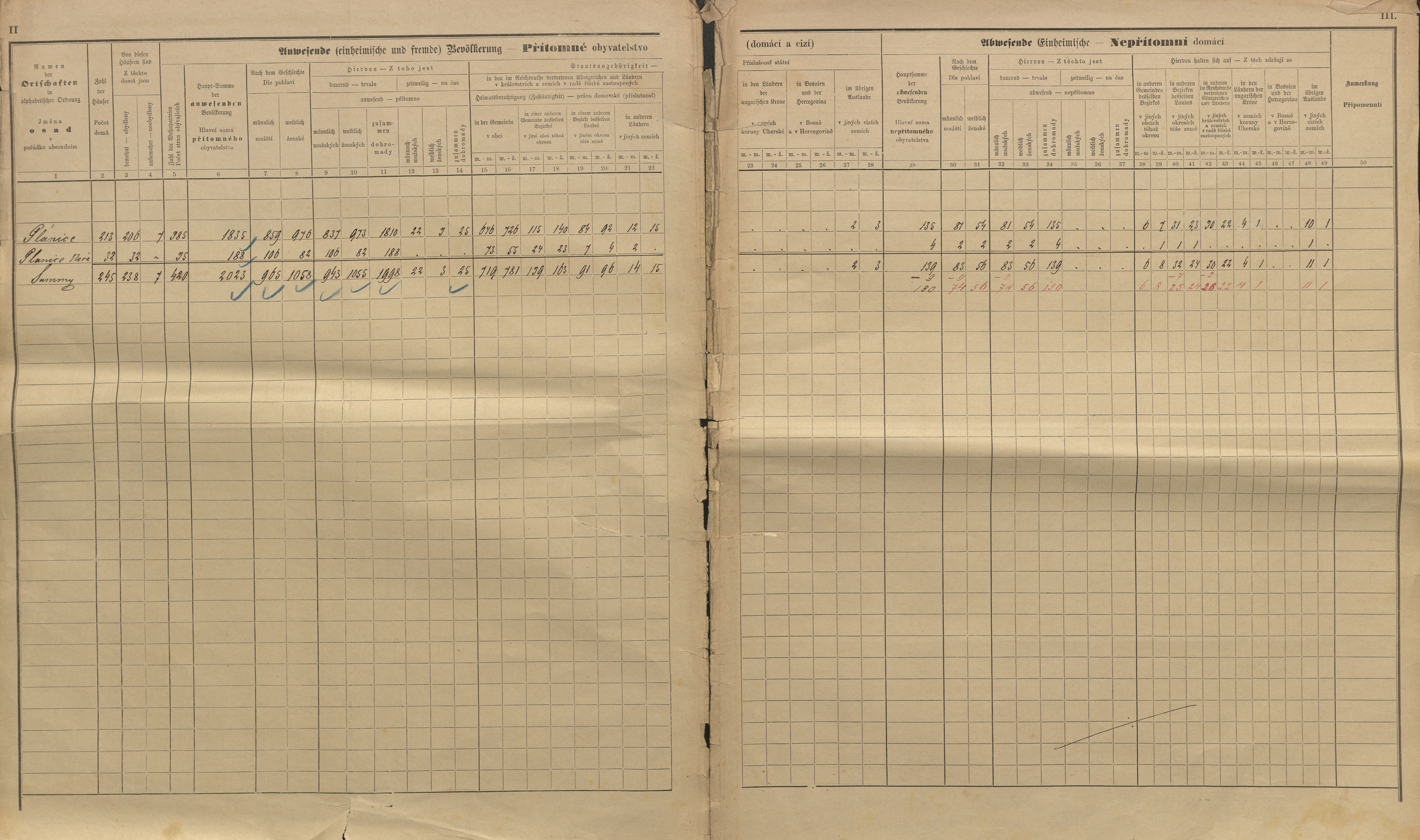 2. soap-kt_01159_census-sum-1890-planice_0020