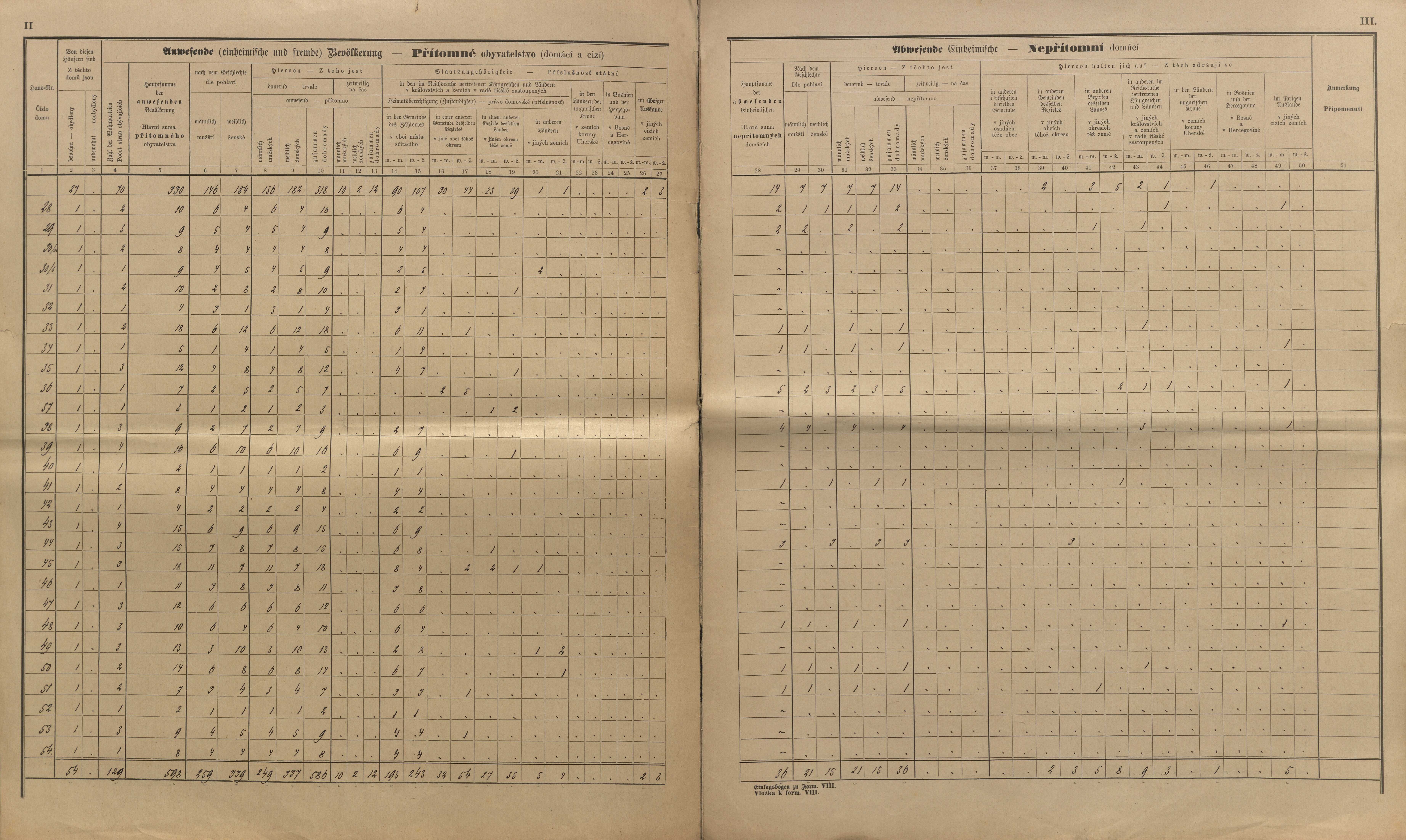 6. soap-kt_01159_census-sum-1890-planice_0060