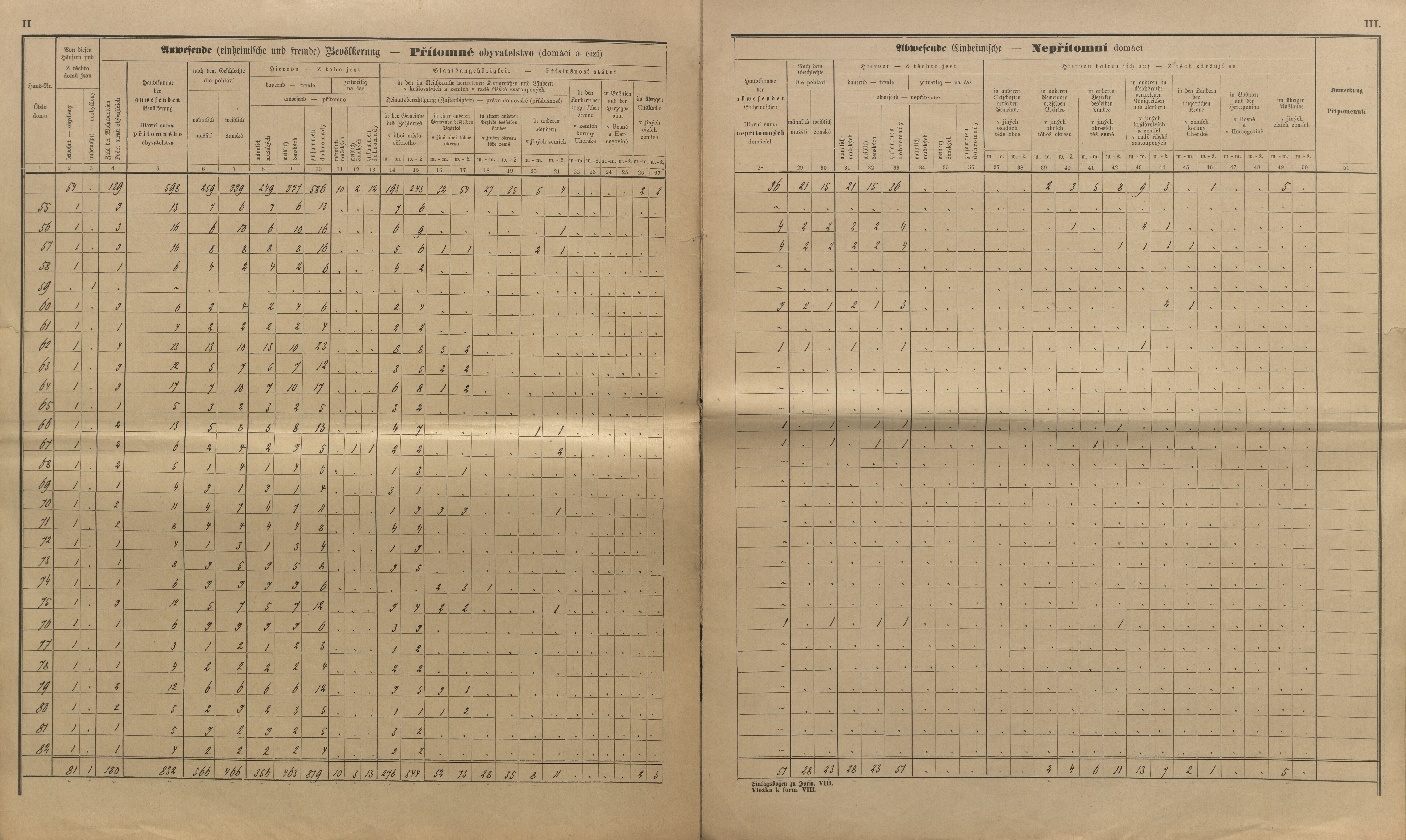 7. soap-kt_01159_census-sum-1890-planice_0070