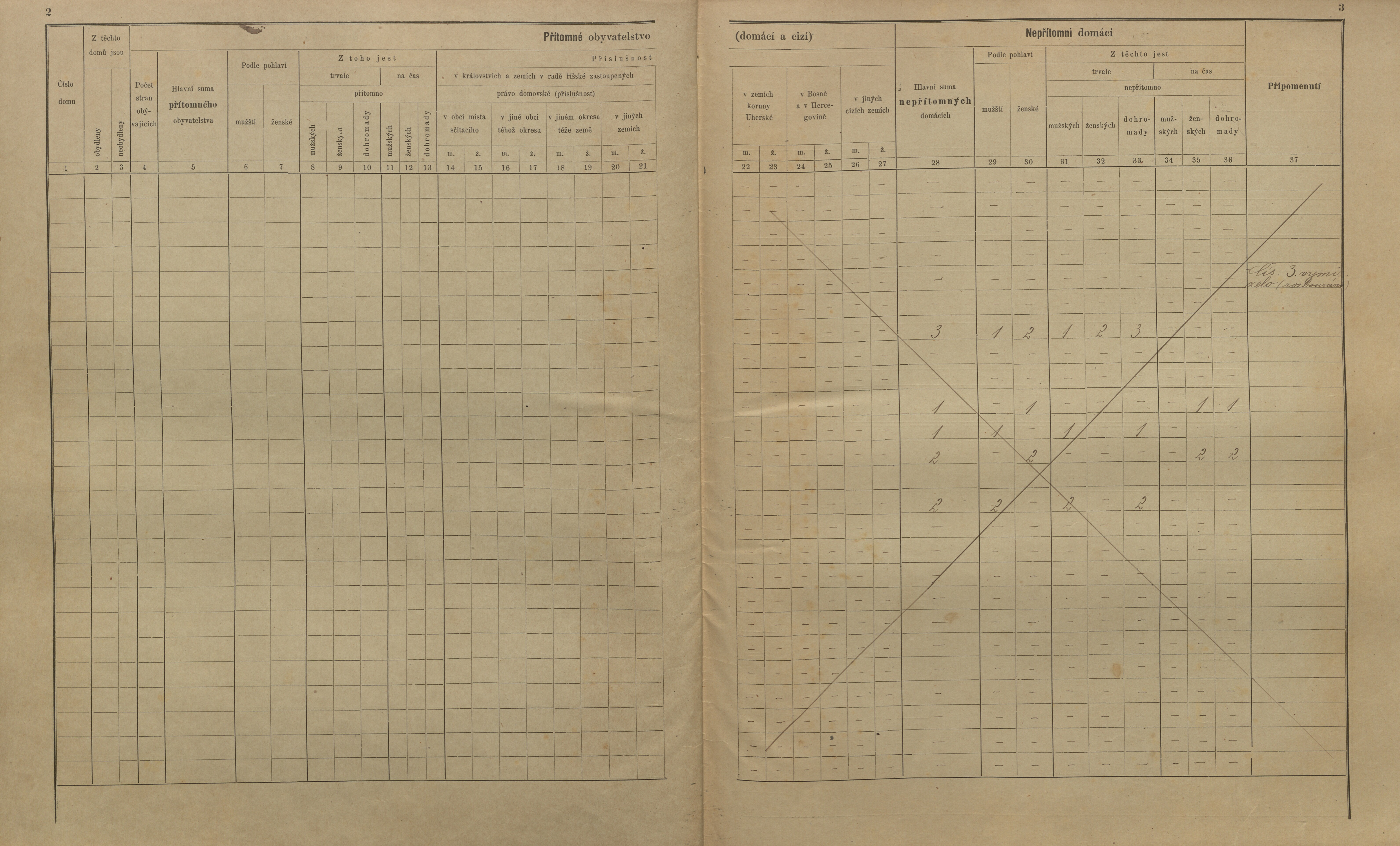6. soap-kt_01159_census-sum-1900-obytce_0060