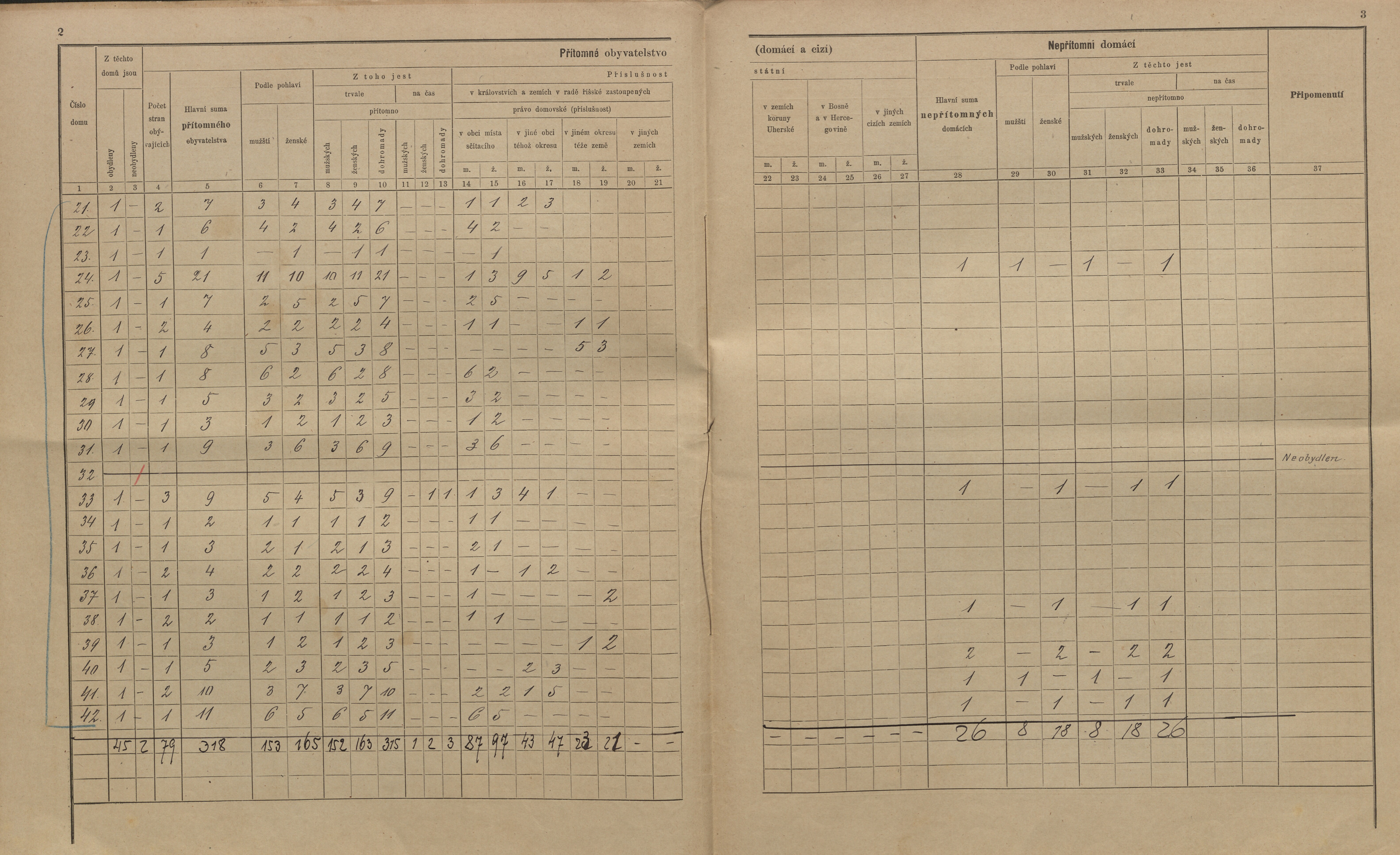 6. soap-kt_01159_census-sum-1900-mlazovy_0060