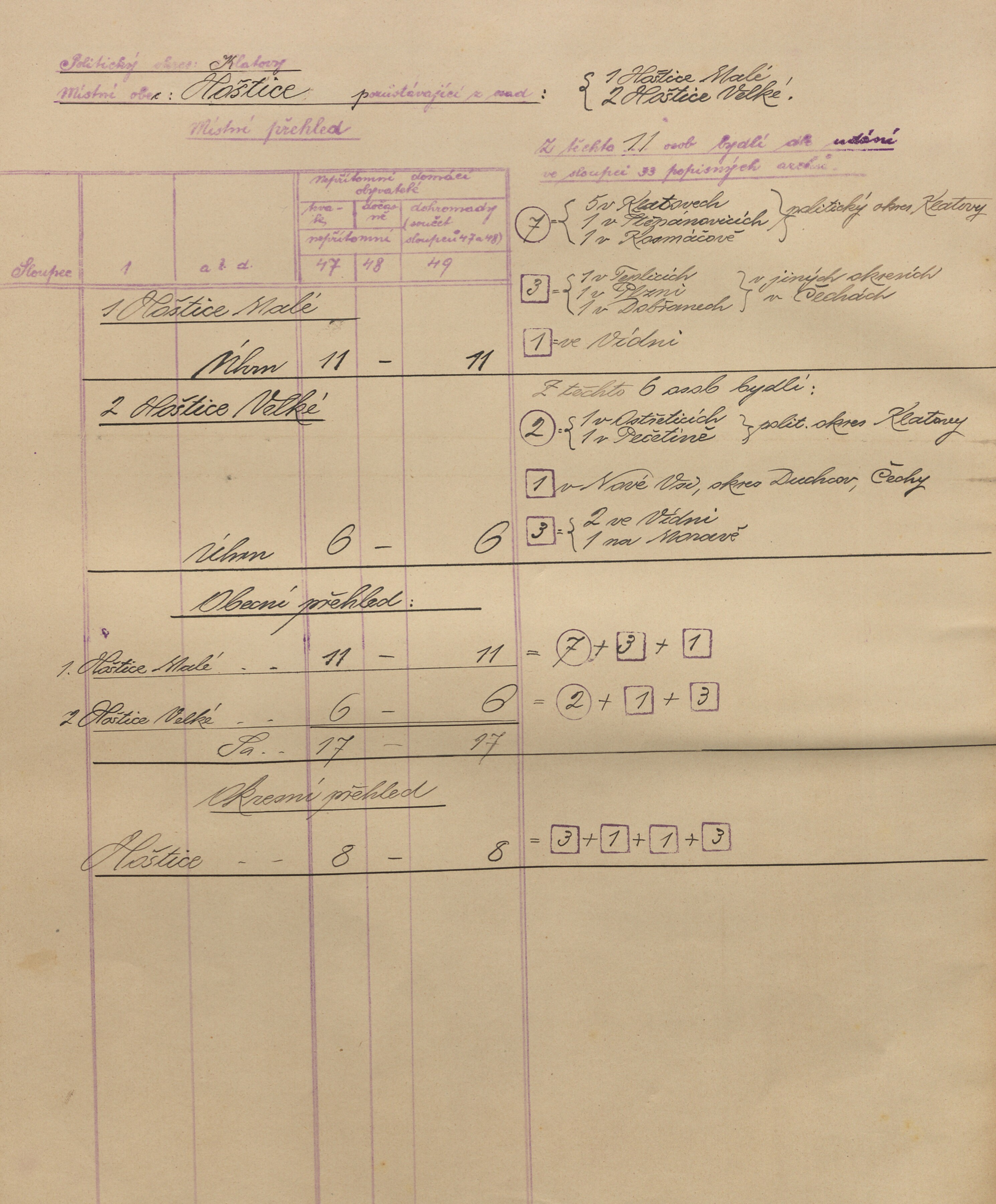 3. soap-kt_01159_census-sum-1910-hostice-hosticky_0030