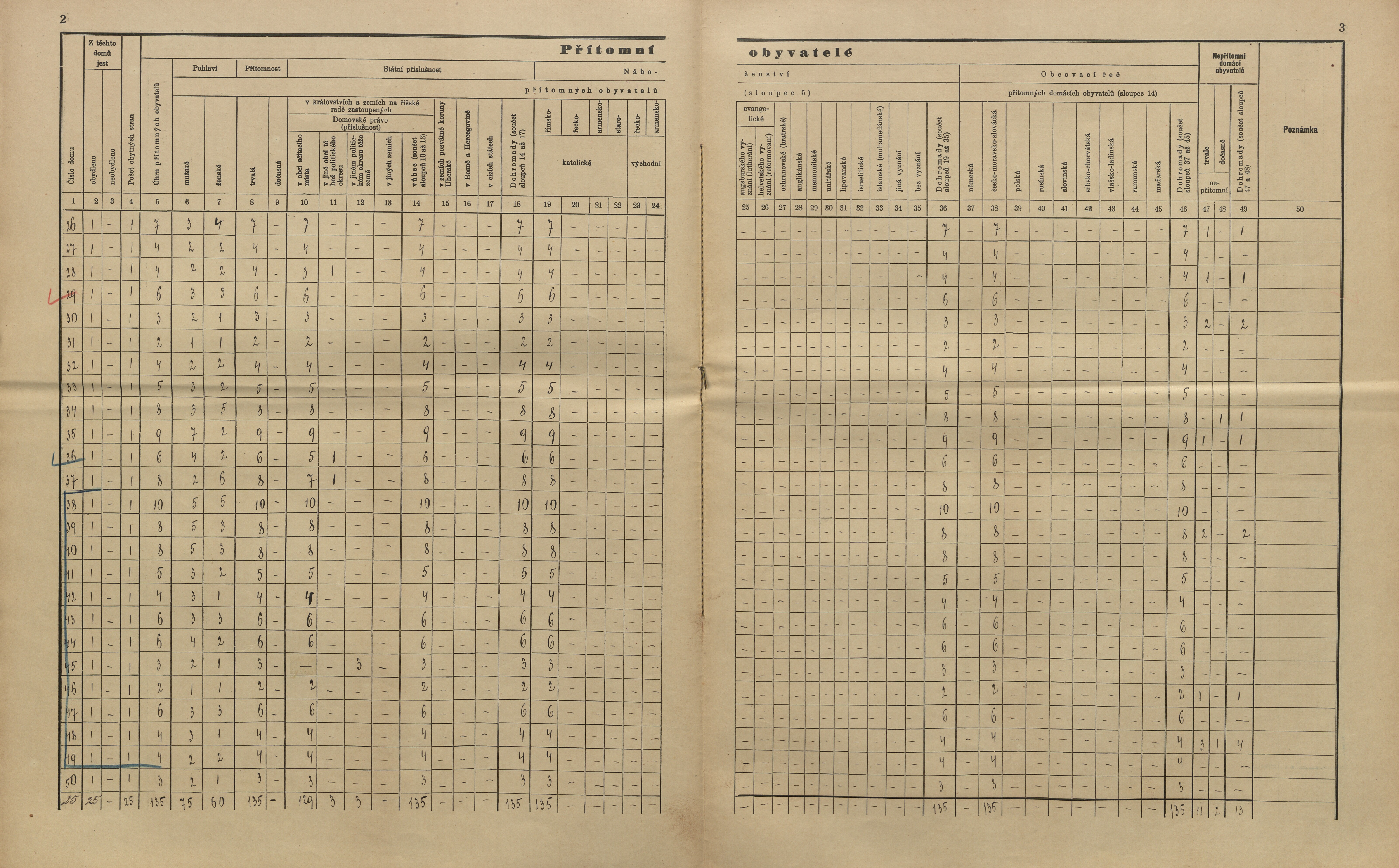 6. soap-kt_01159_census-sum-1910-mirenice-sedlecko_0060