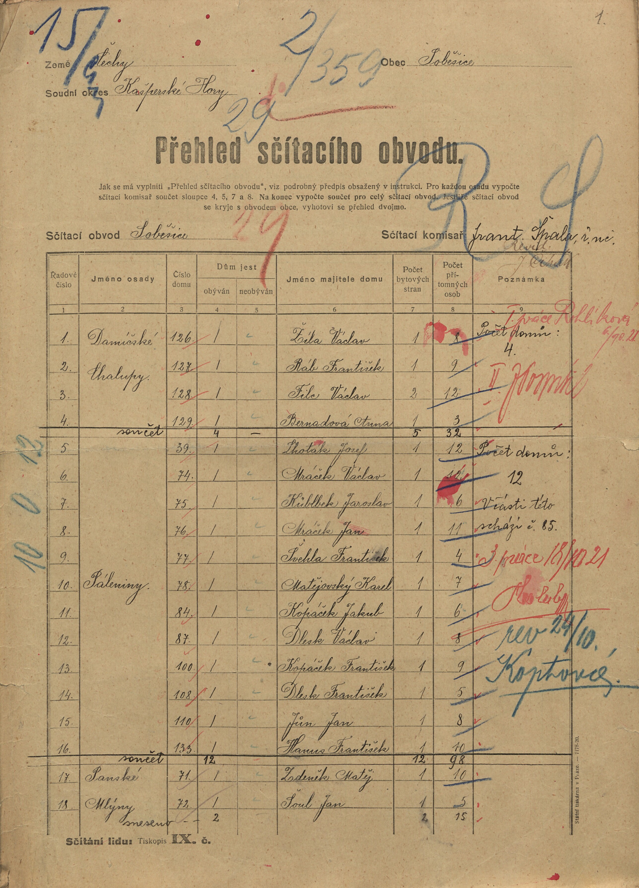 1. soap-kt_01159_census-sum-1921-sobesice_0010