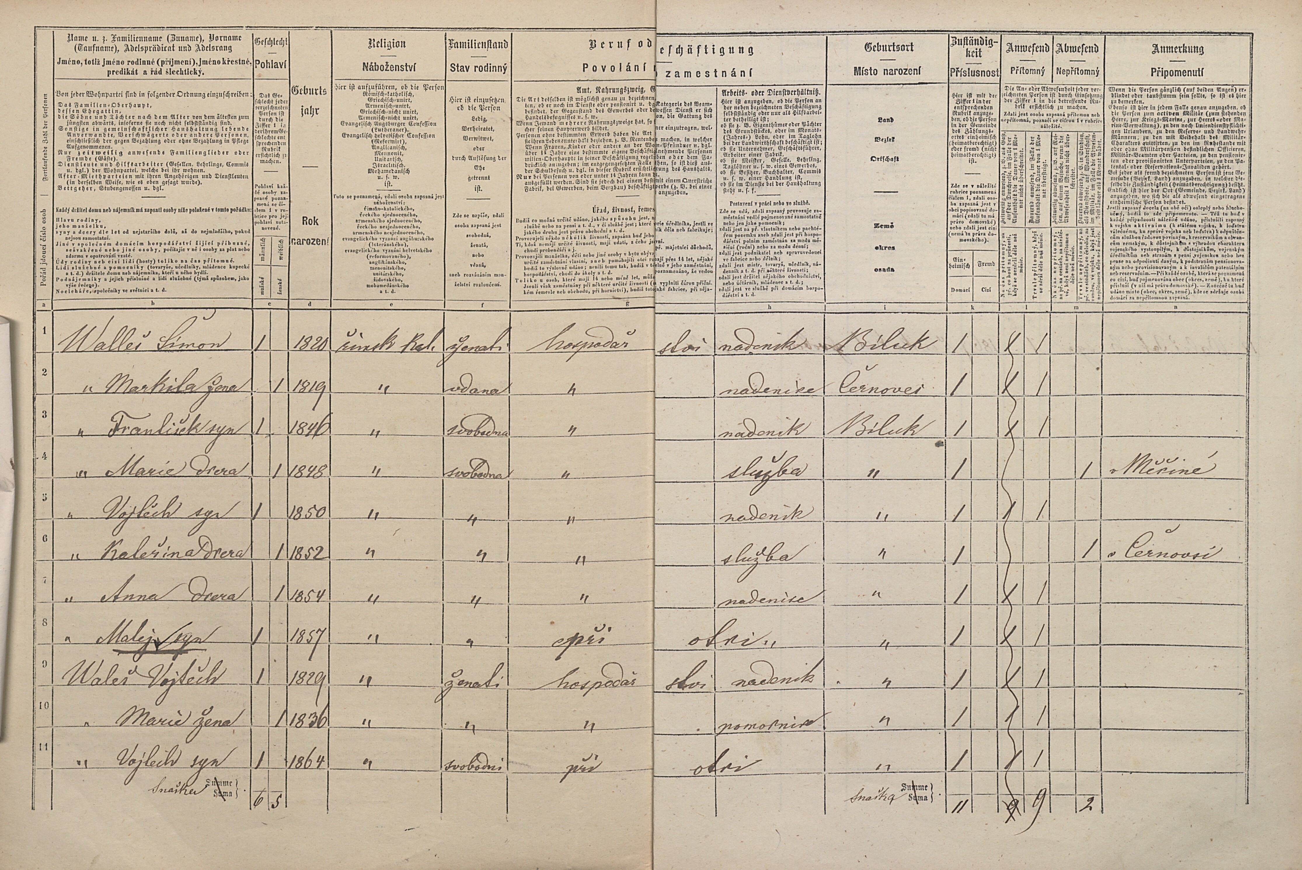 2. soap-pj_00302_census-1869-biluky-cp012_0020