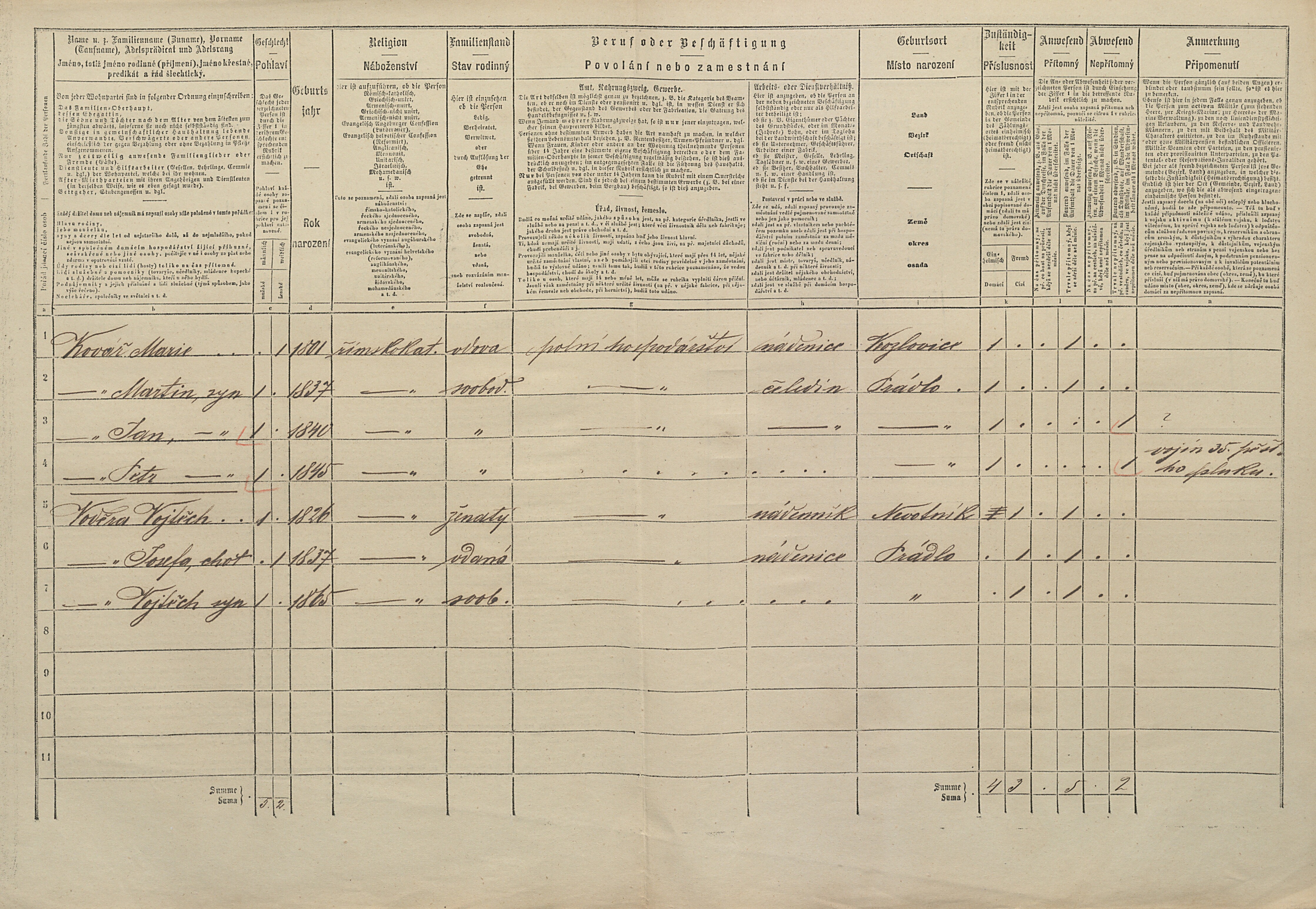 2. soap-pj_00302_census-1869-pradlo-cp017_0020