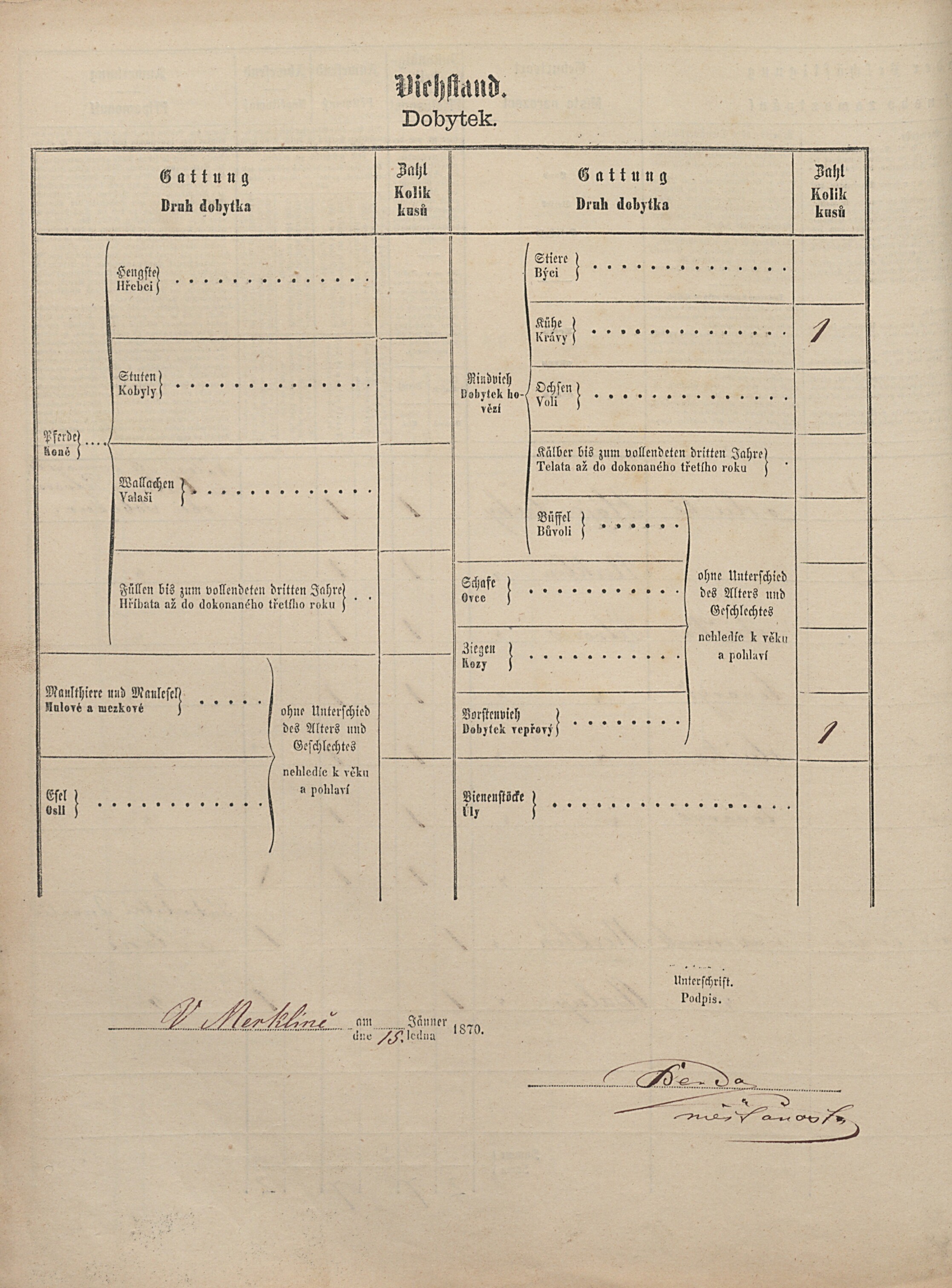 3. soap-pj_00302_census-1869-merklin-cp078_0030