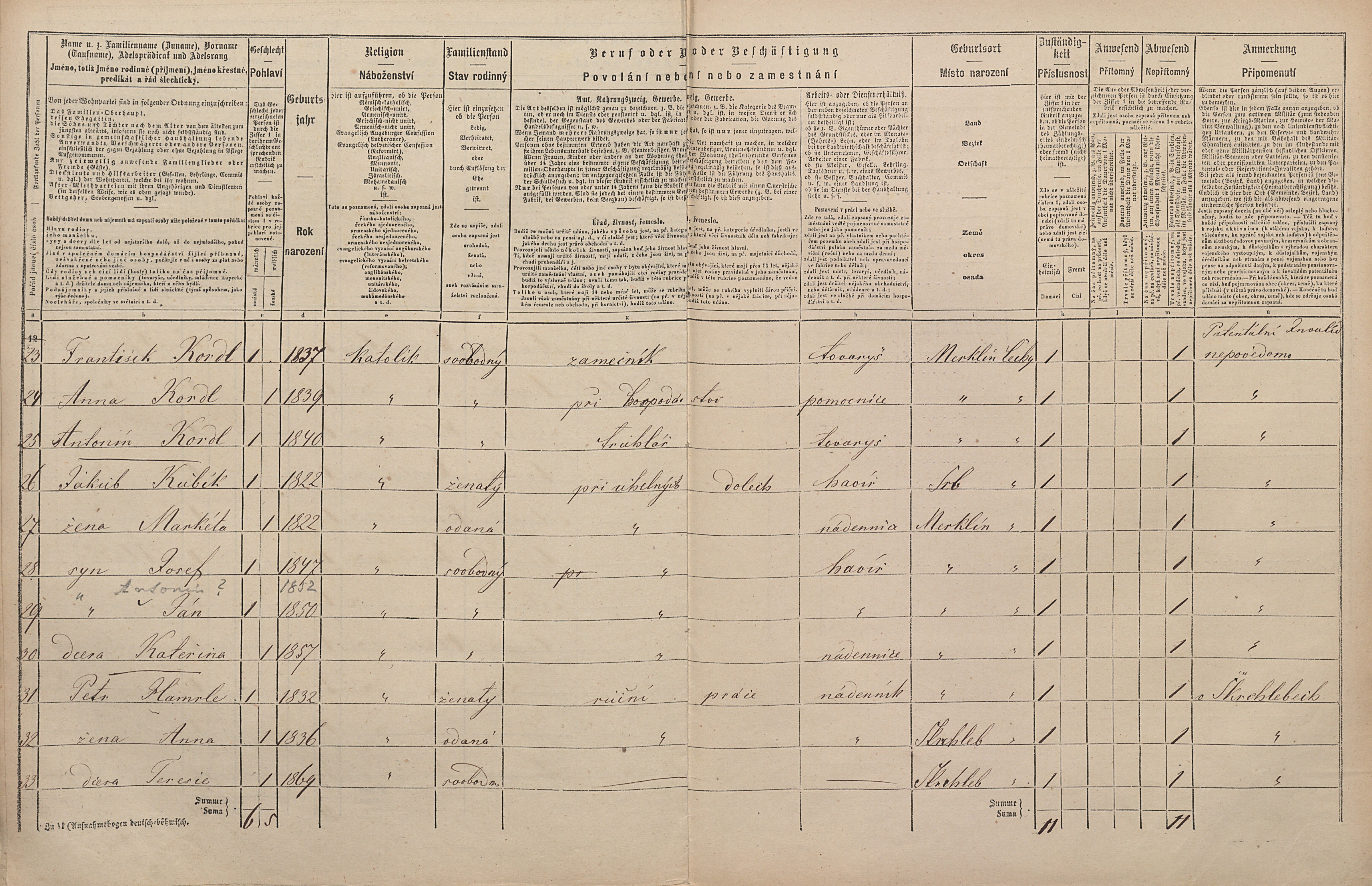 10. soap-pj_00302_census-1869-merklin-cp150b_0100