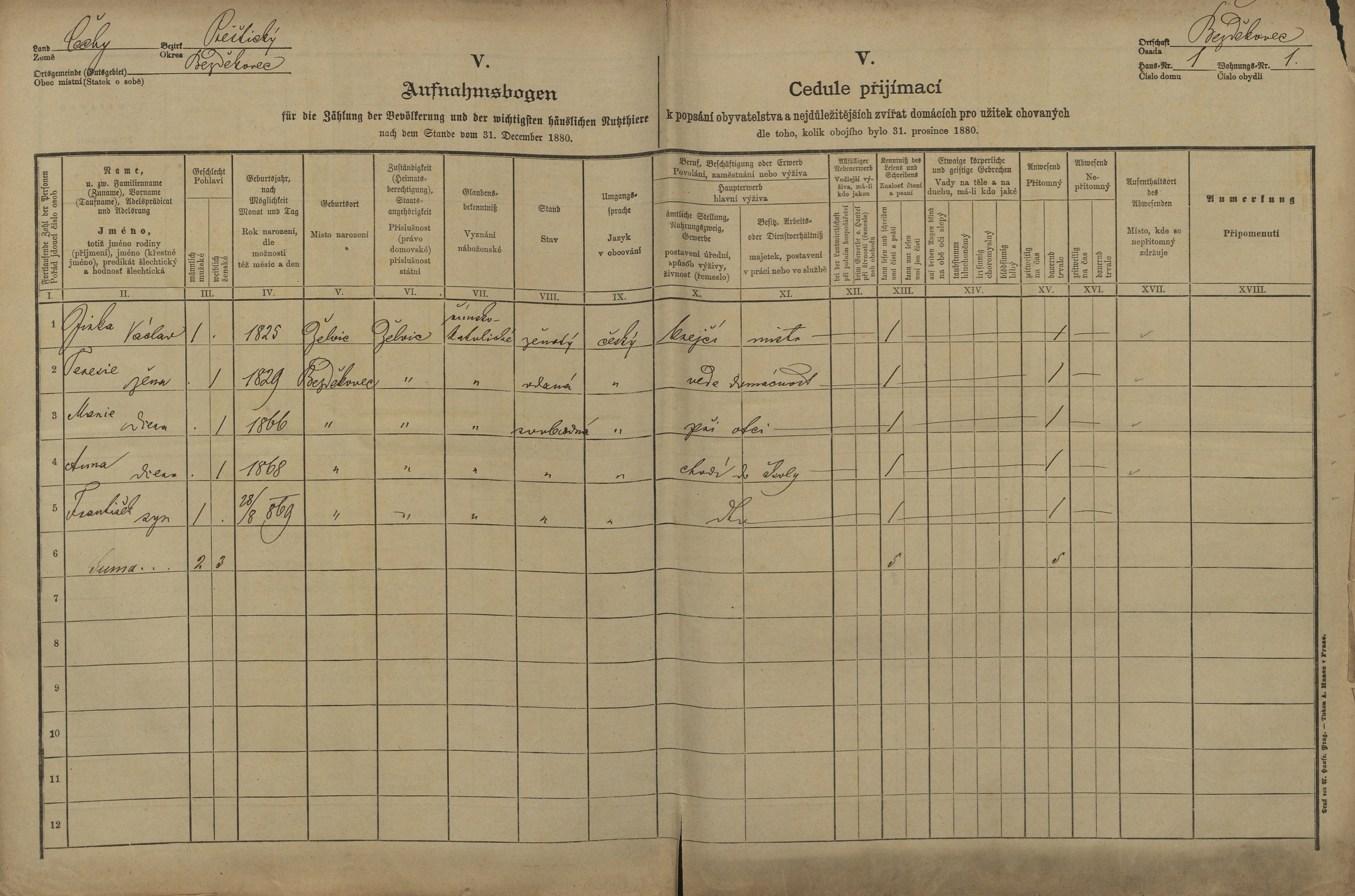 1. soap-pj_00302_census-1880-bezdekovec-cp001_0010