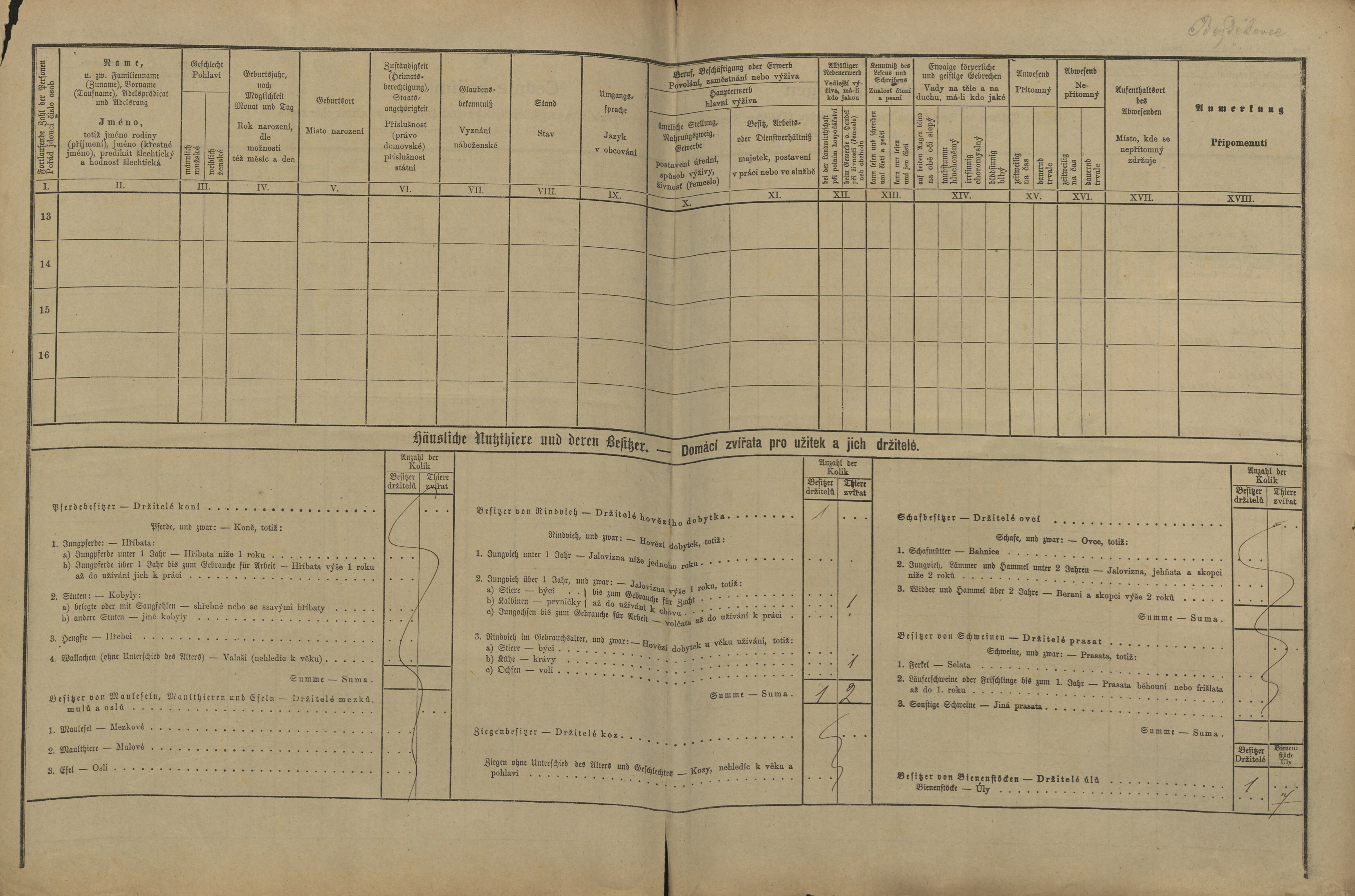 3. soap-pj_00302_census-1880-bezdekovec-cp001_0030