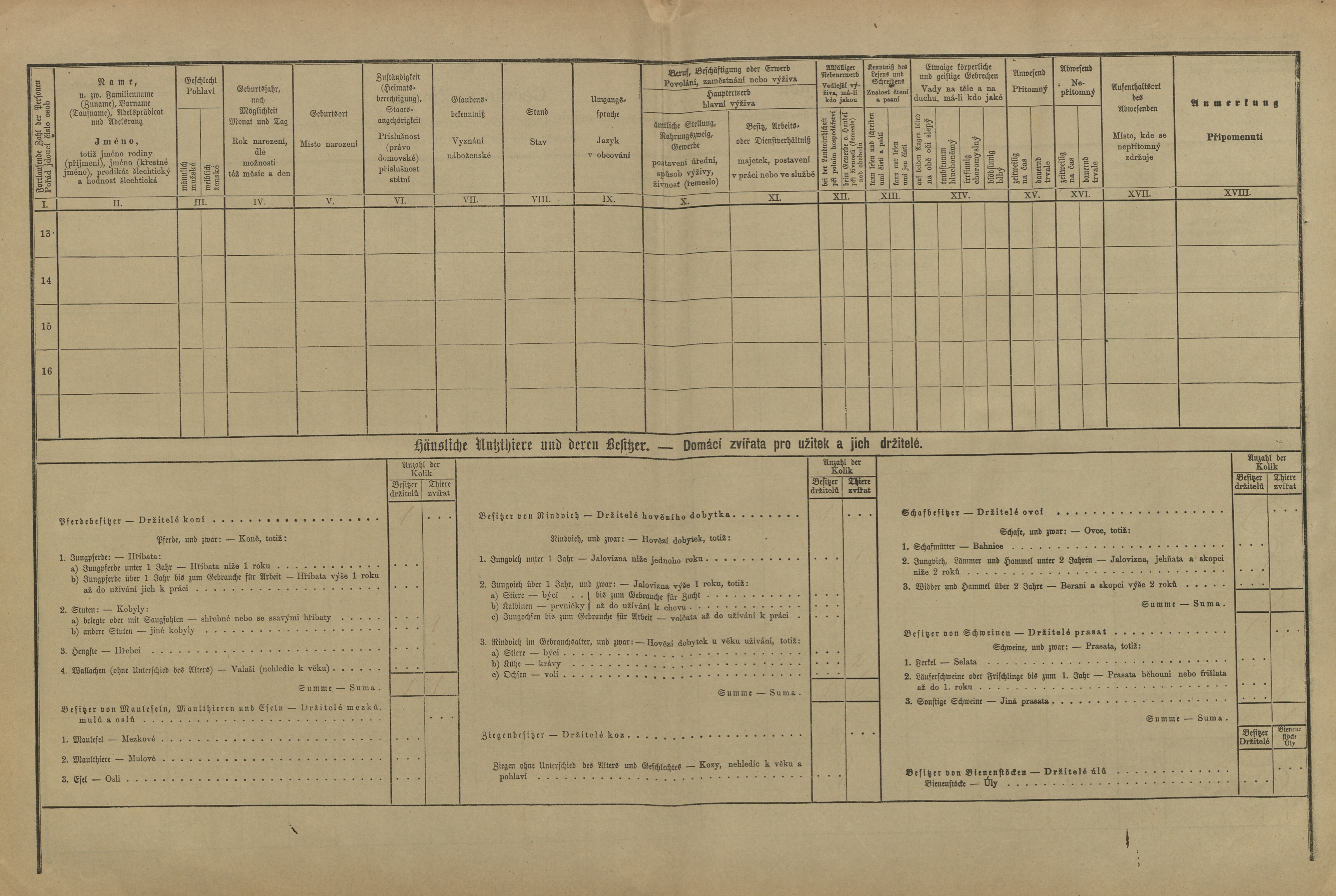 2. soap-pj_00302_census-1880-kozlovice-cp008_0020