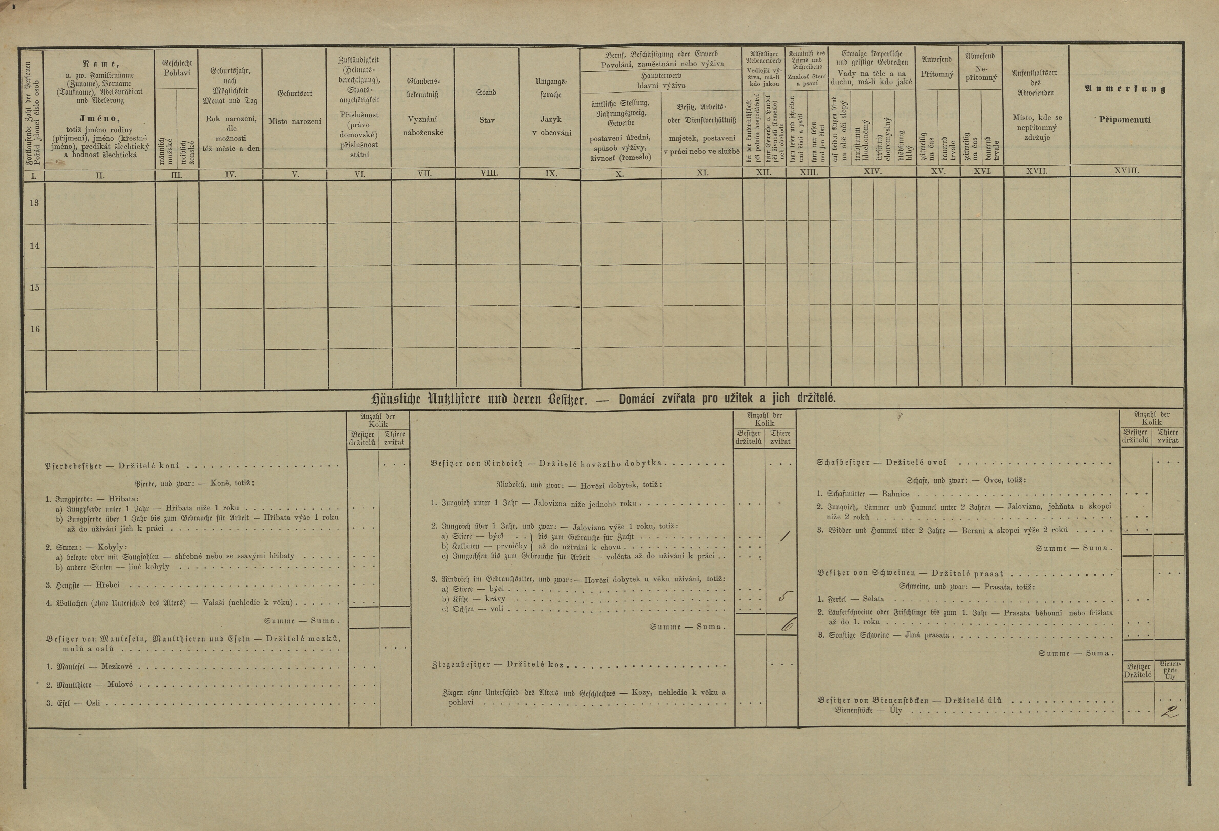 2. soap-pj_00302_census-1880-nepomuk-cp024_0020