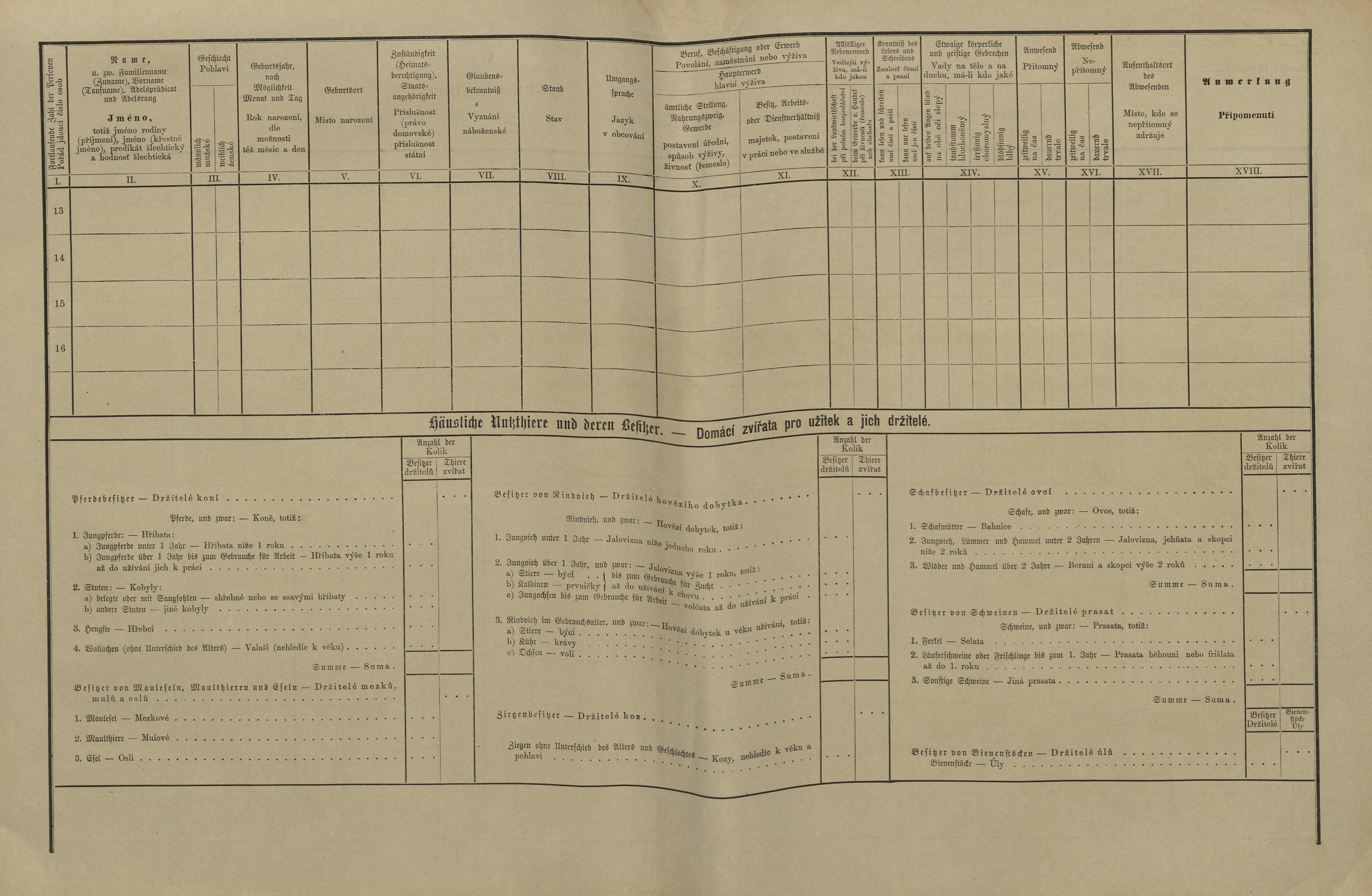 2. soap-pj_00302_census-1880-nepomuk-cp204_0020