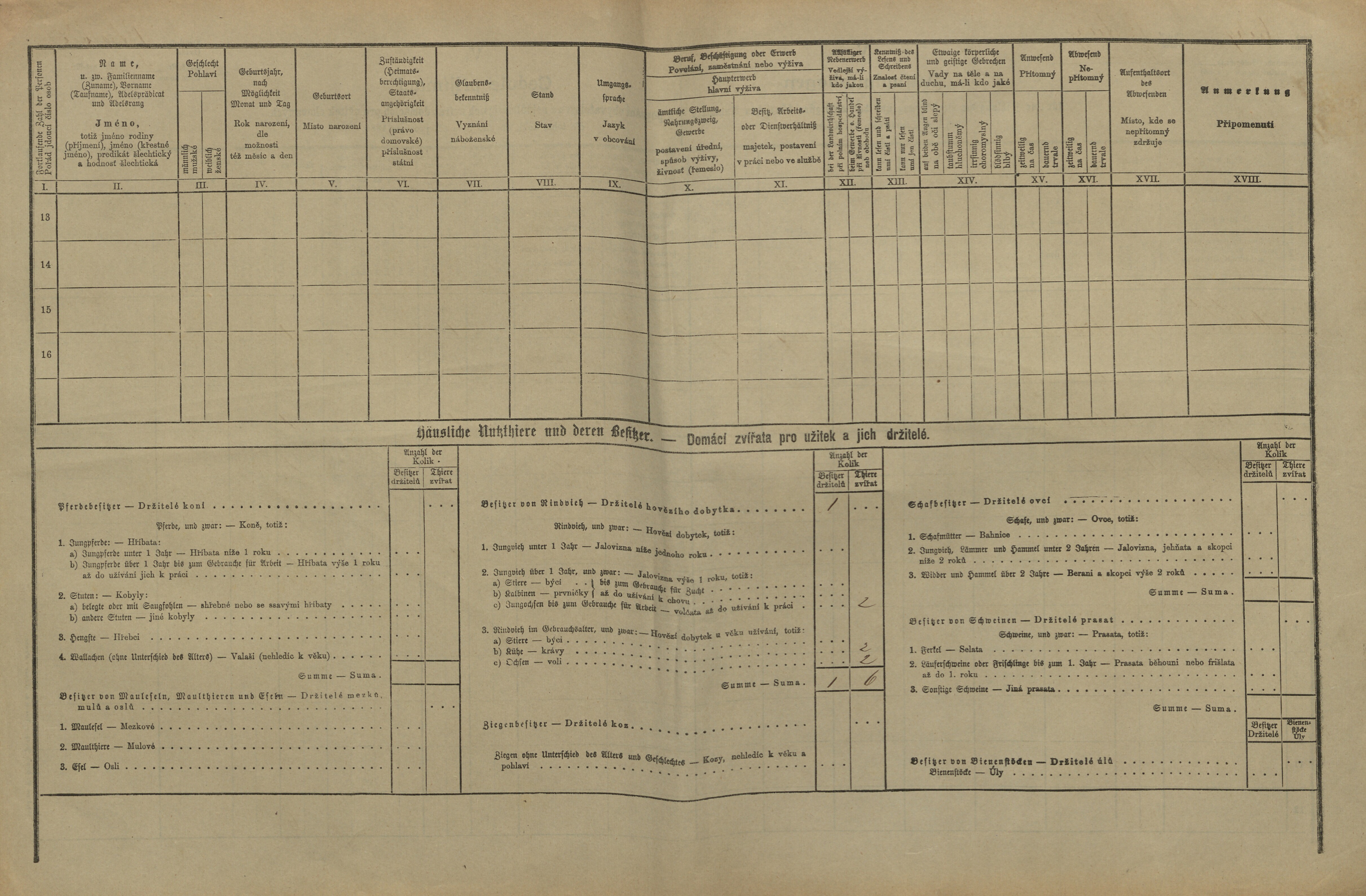 2. soap-pj_00302_census-1880-petrovice-cp003_0020