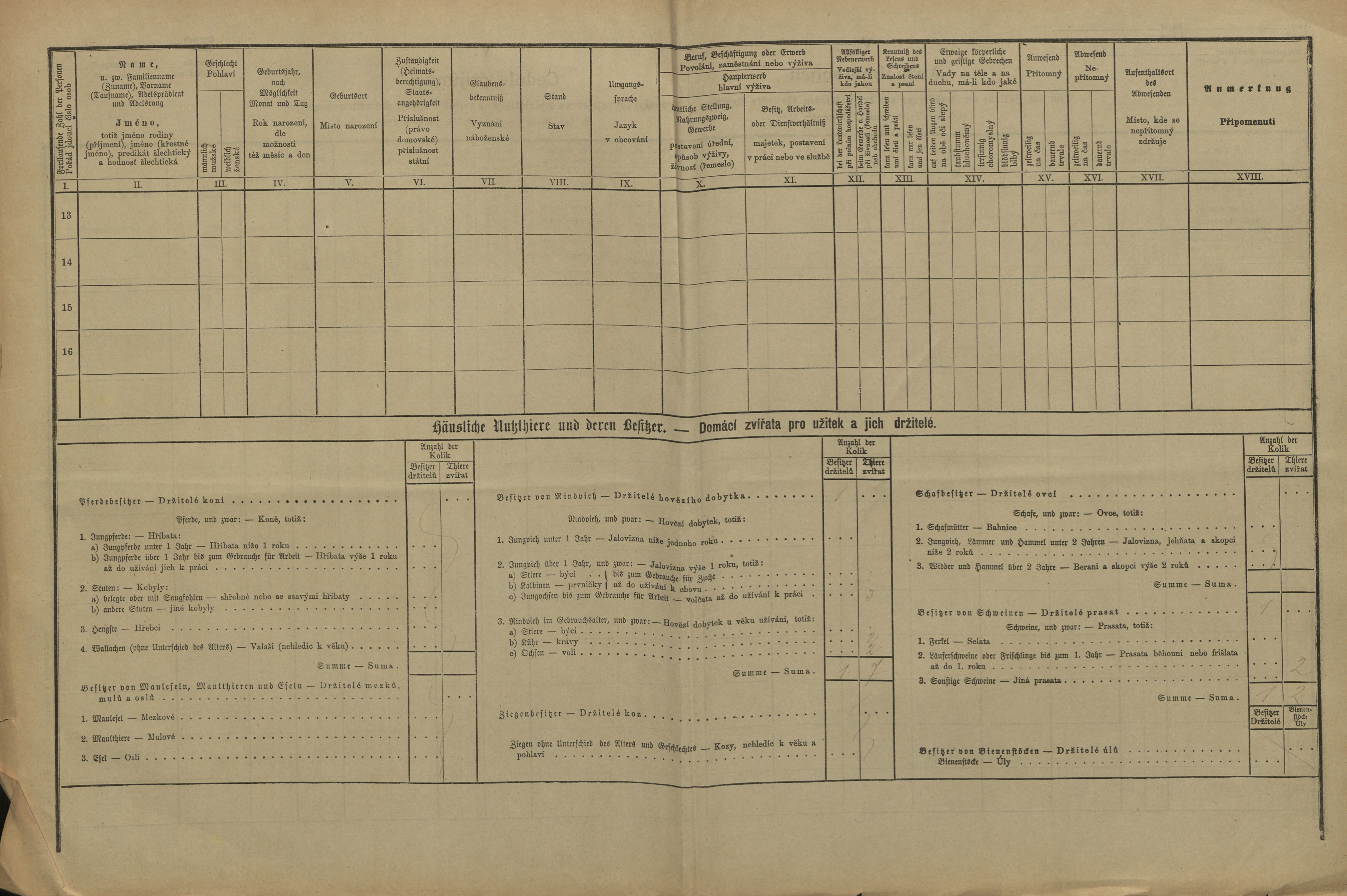 2. soap-pj_00302_census-1880-zahori-cp003_0020