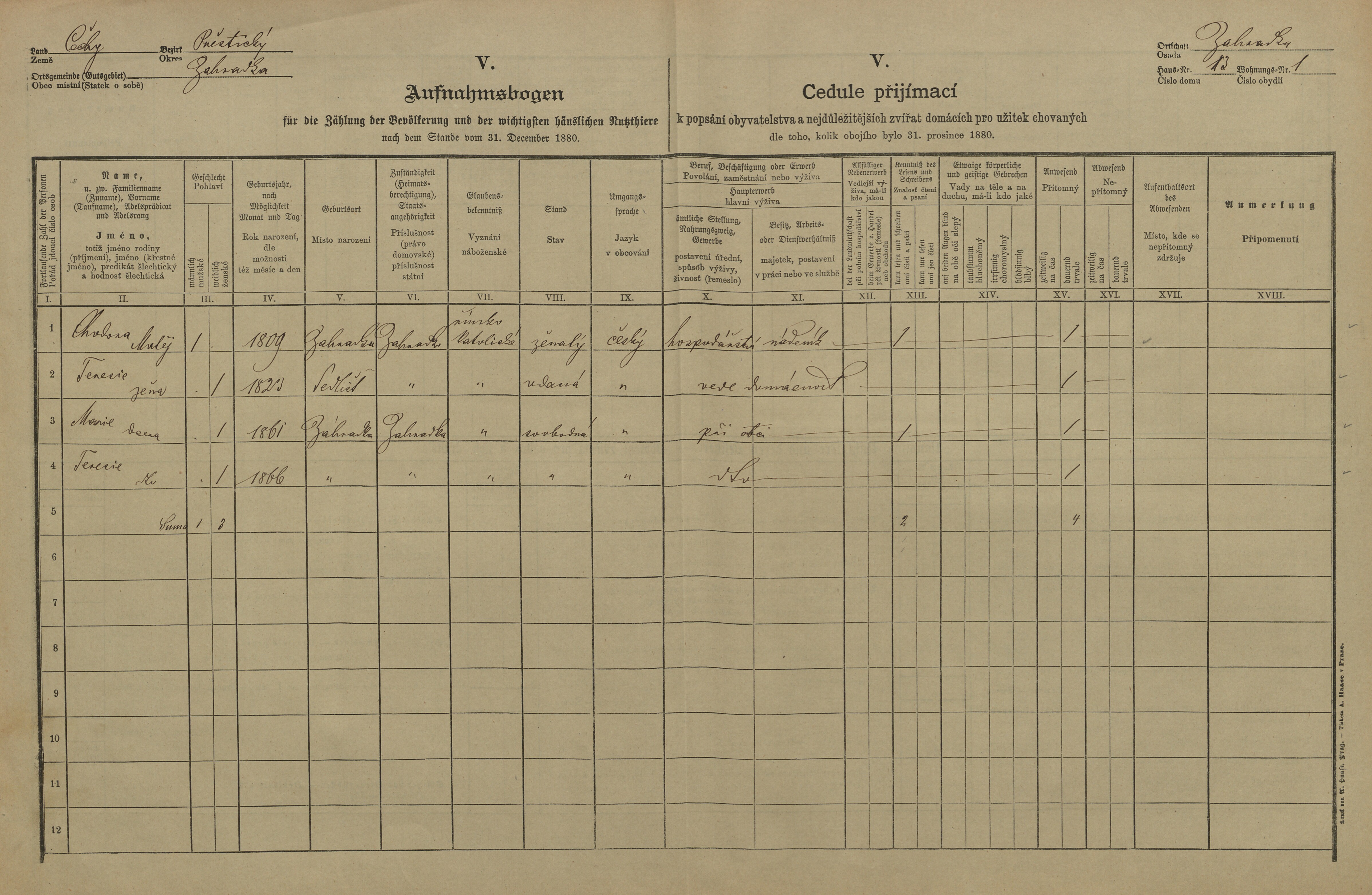 1. soap-pj_00302_census-1880-zahradka-cp013_0010