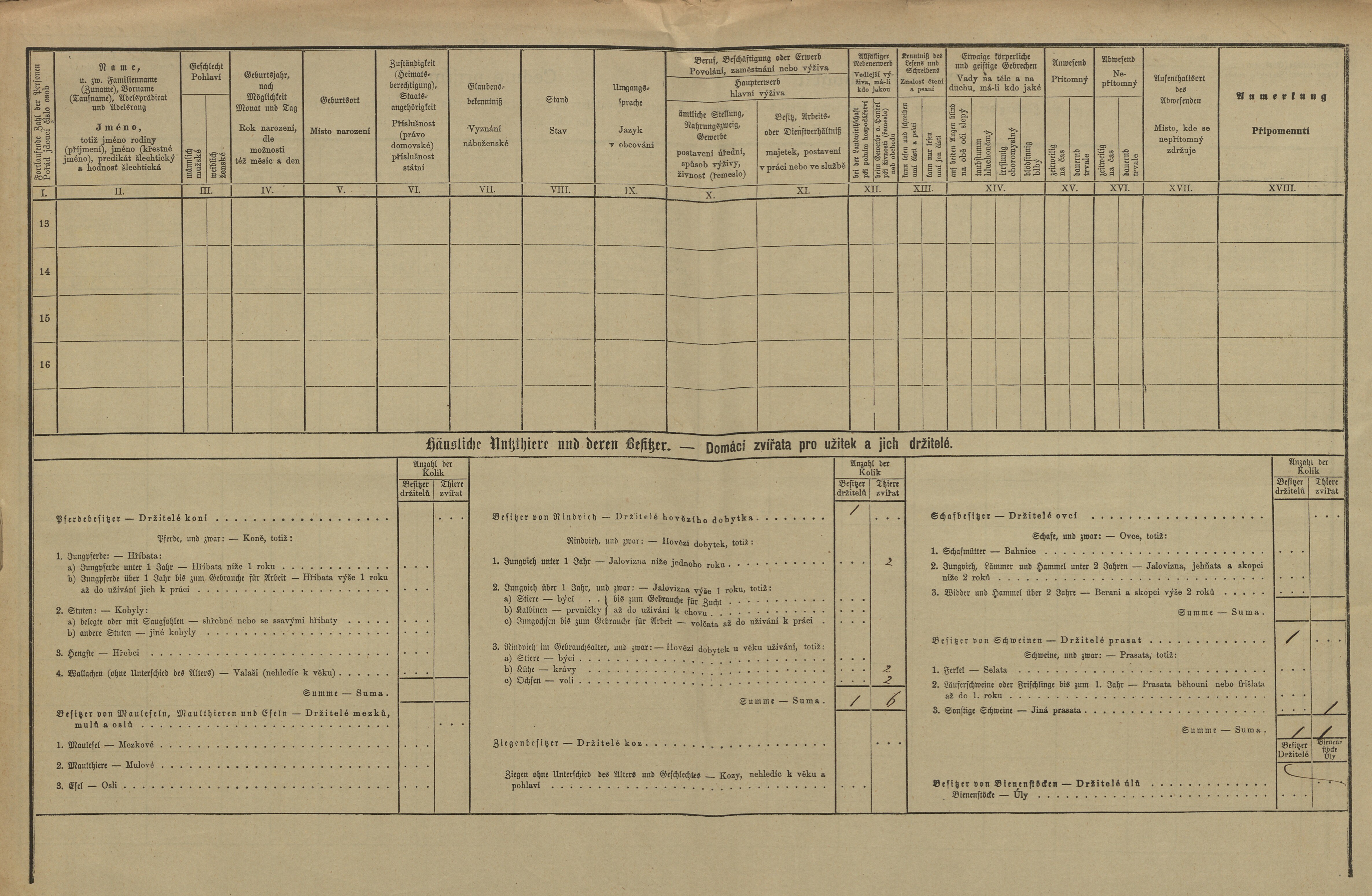 2. soap-pj_00302_census-1880-libakovice-cp012_0020