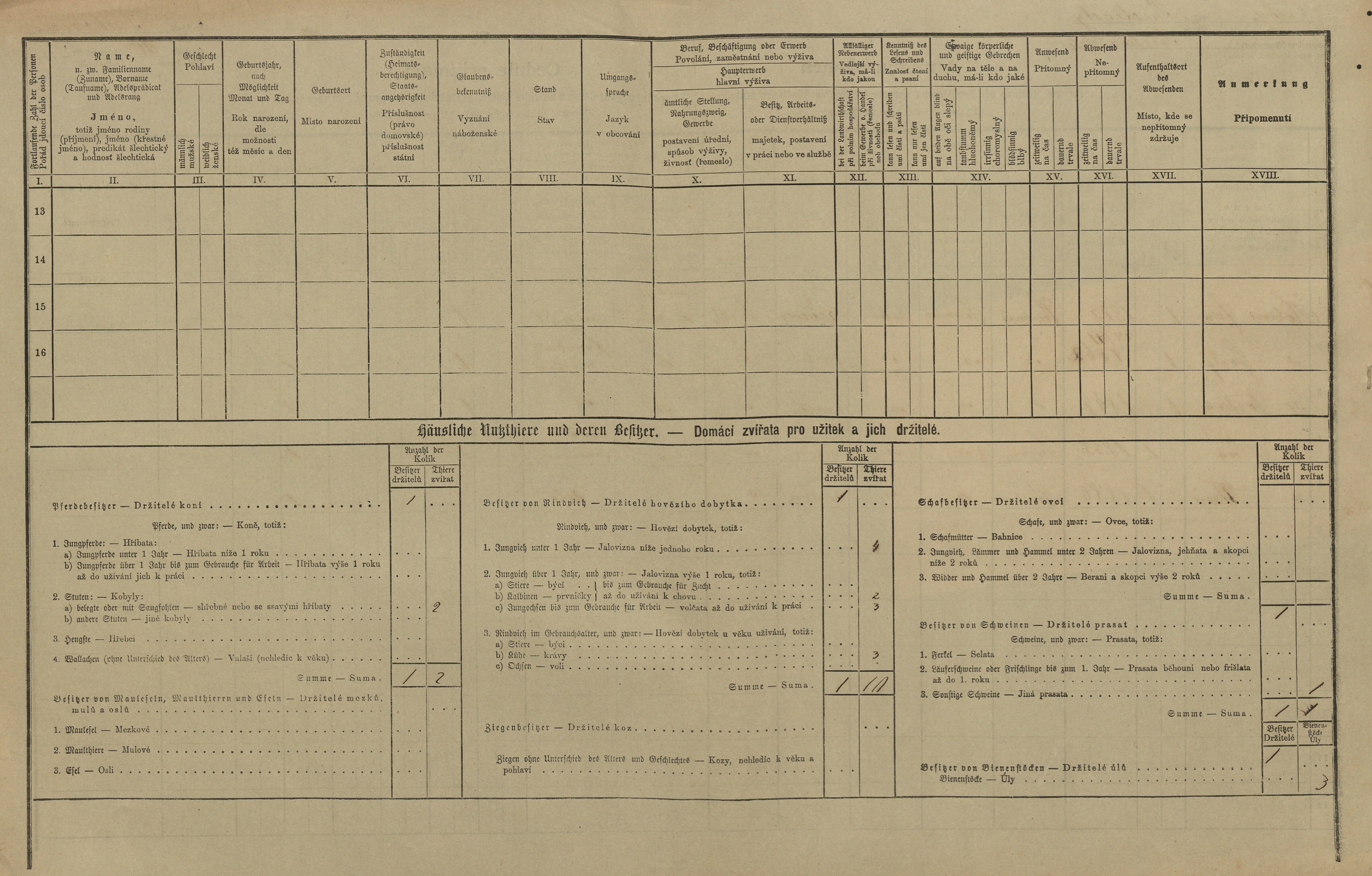 3. soap-pj_00302_census-1880-prichovice-cp040_0030