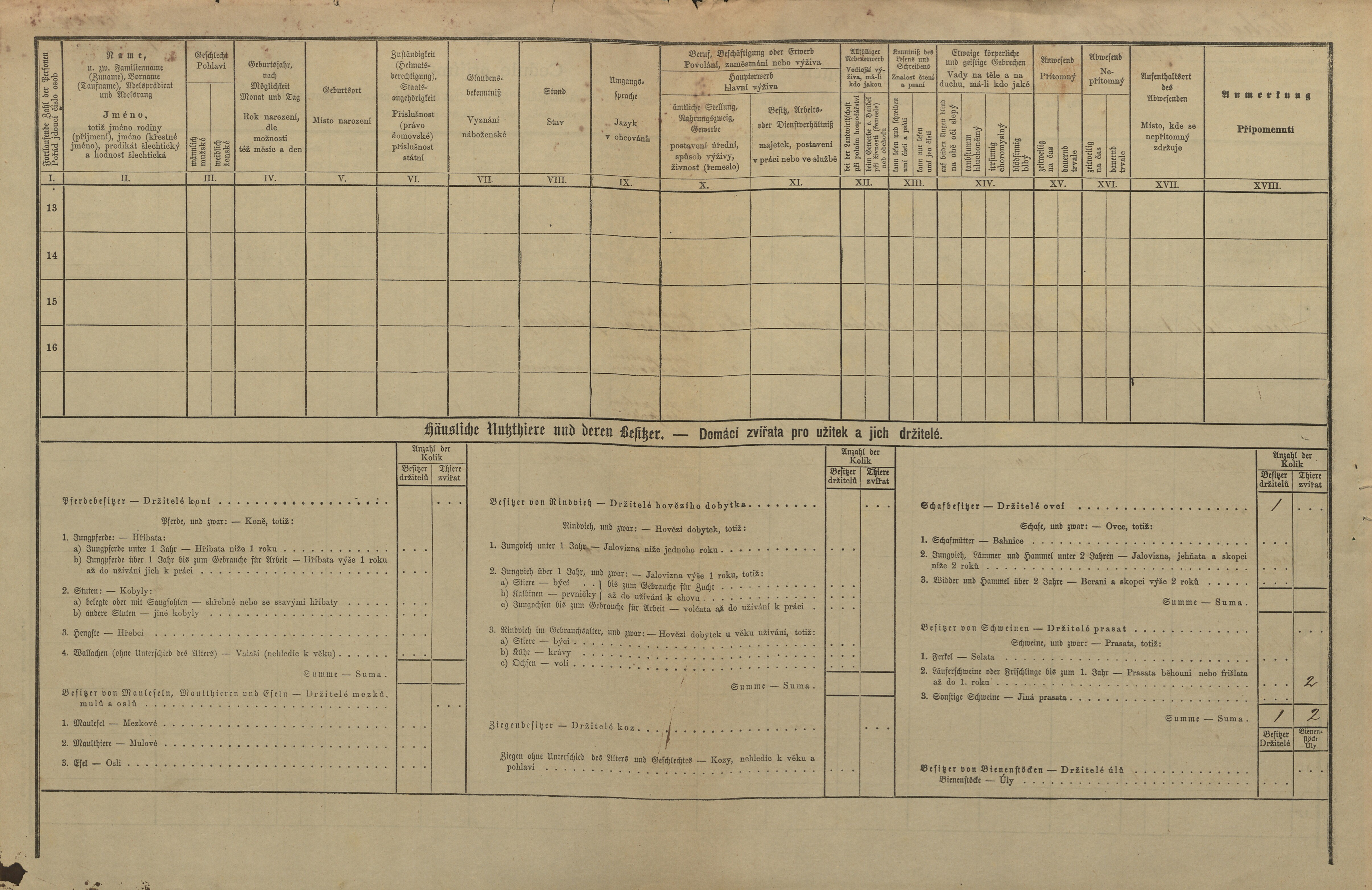 2. soap-pj_00302_census-1880-sobekury-petrovice-cp001_0020