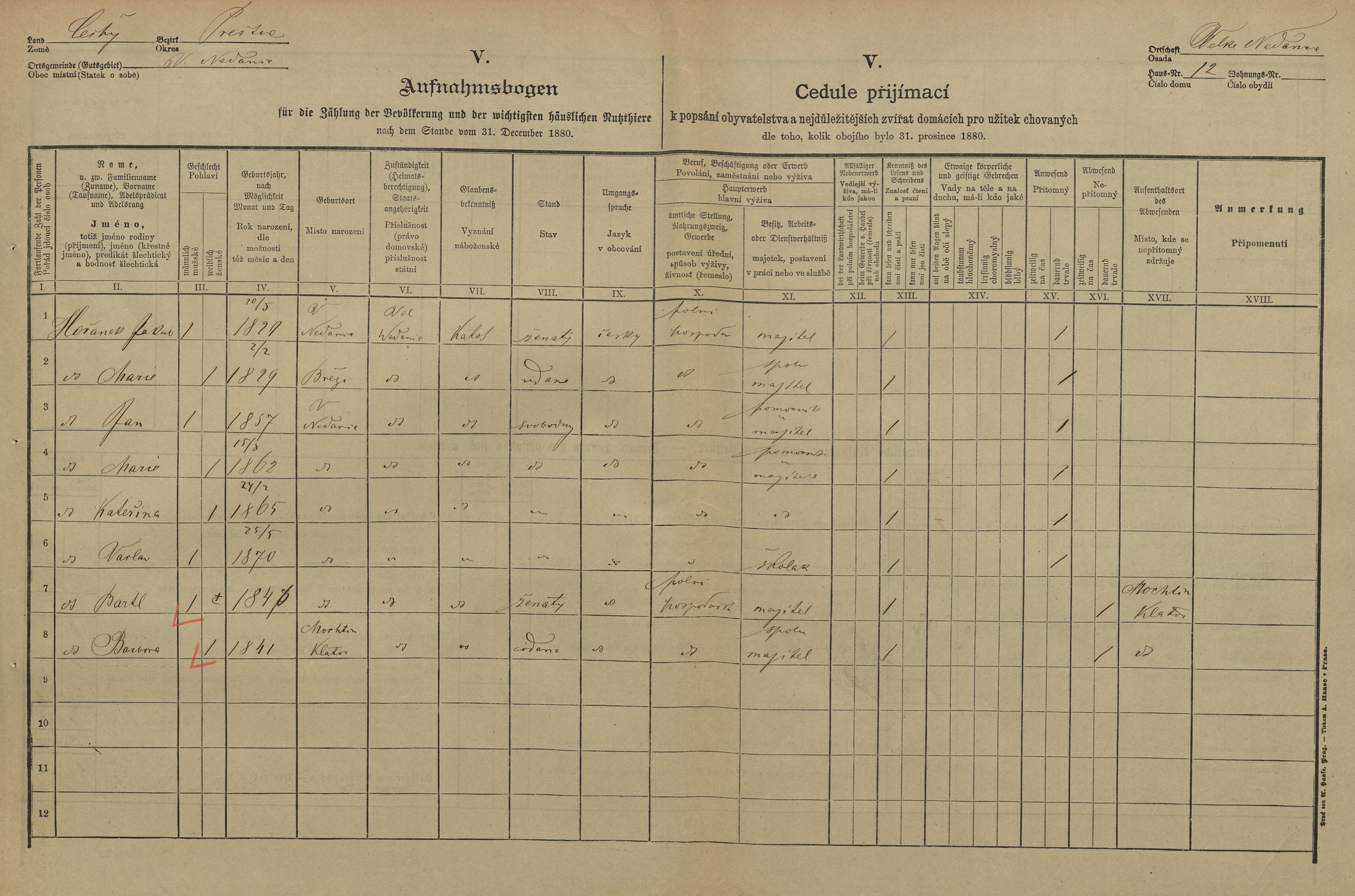 1. soap-pj_00302_census-1880-velke-nedanice-cp012_0010