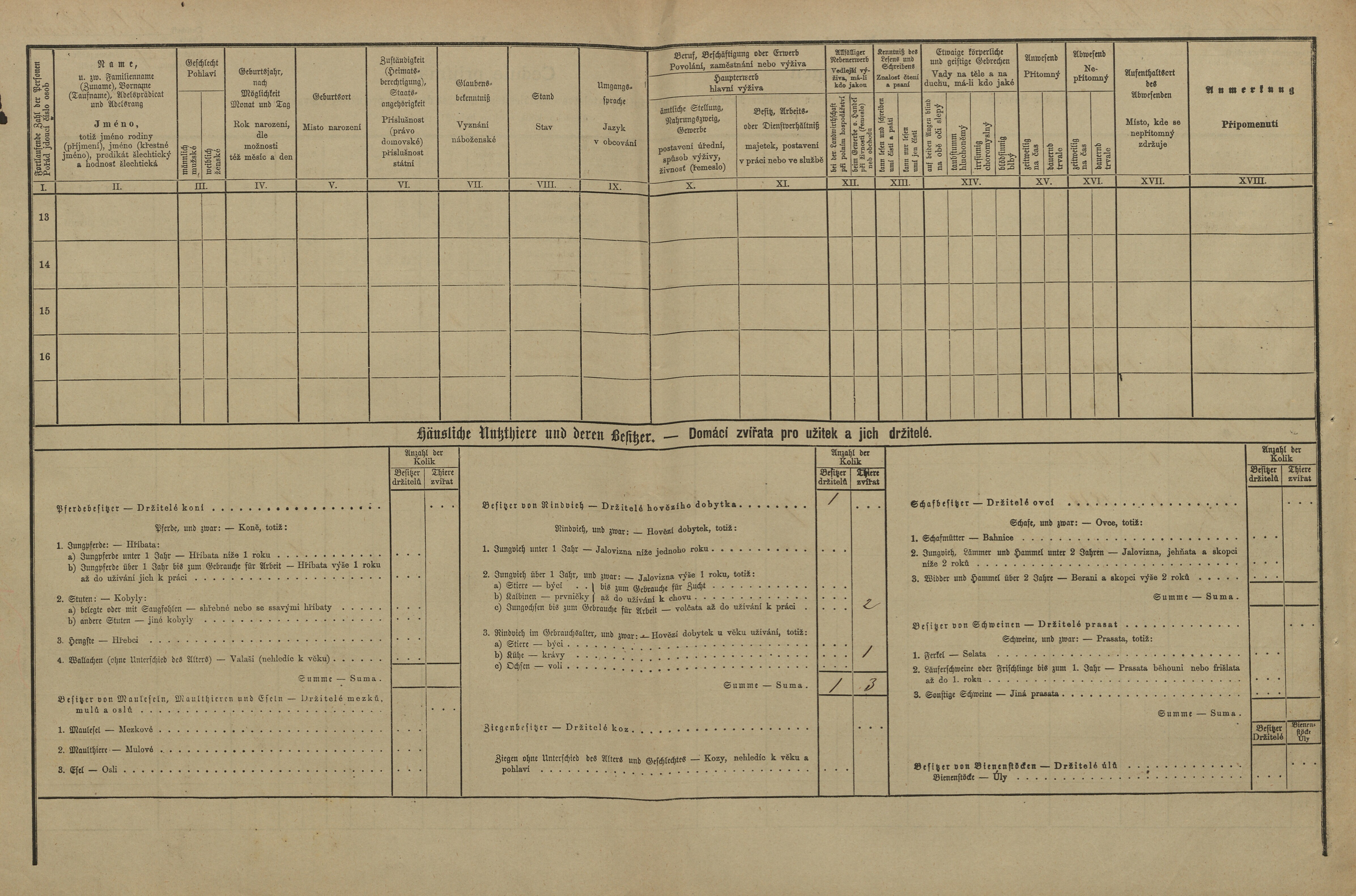 2. soap-pj_00302_census-1880-velke-nedanice-cp027_0020