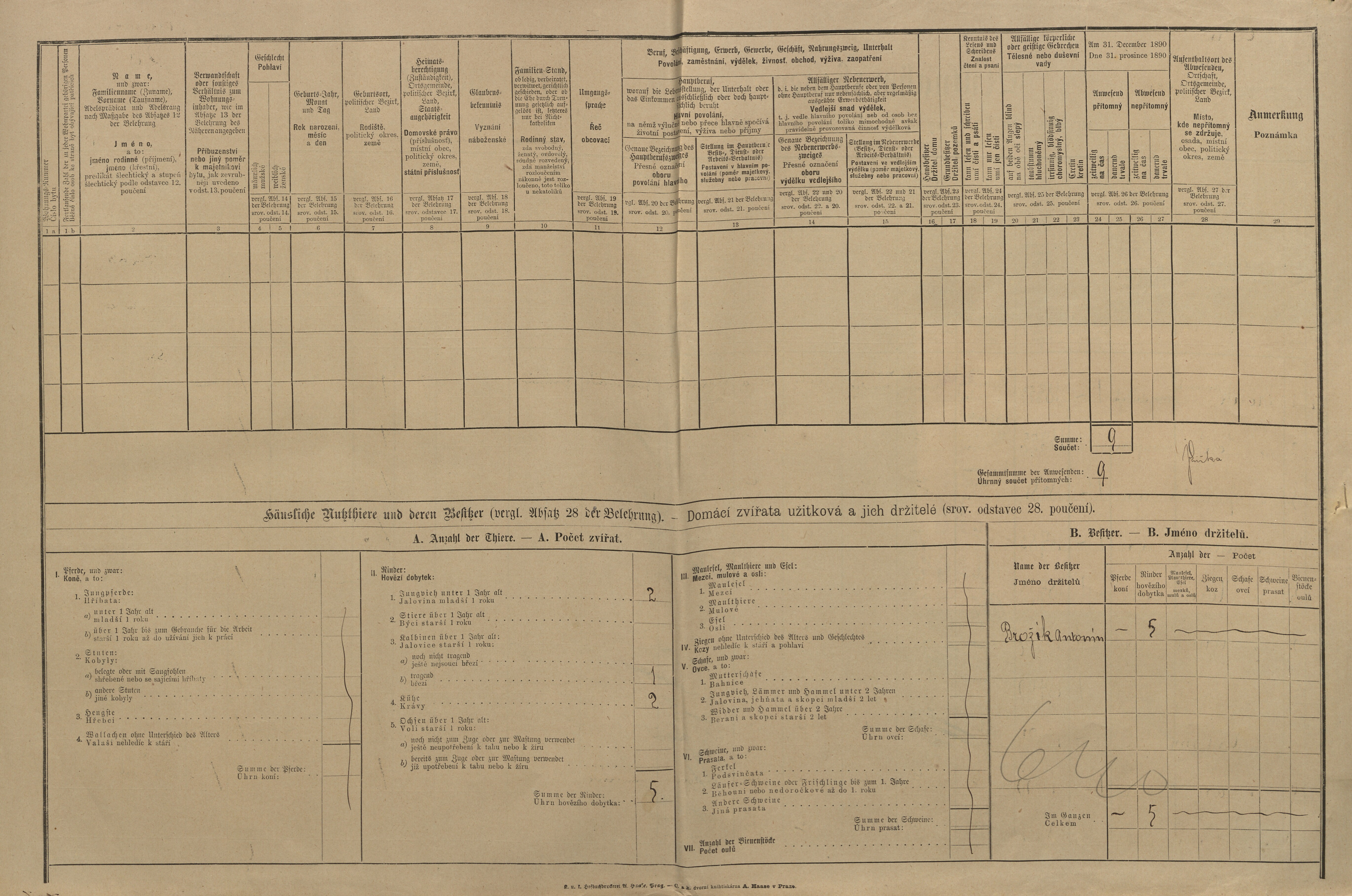 3. soap-pj_00302_census-1890-neurazy-cp069_0030