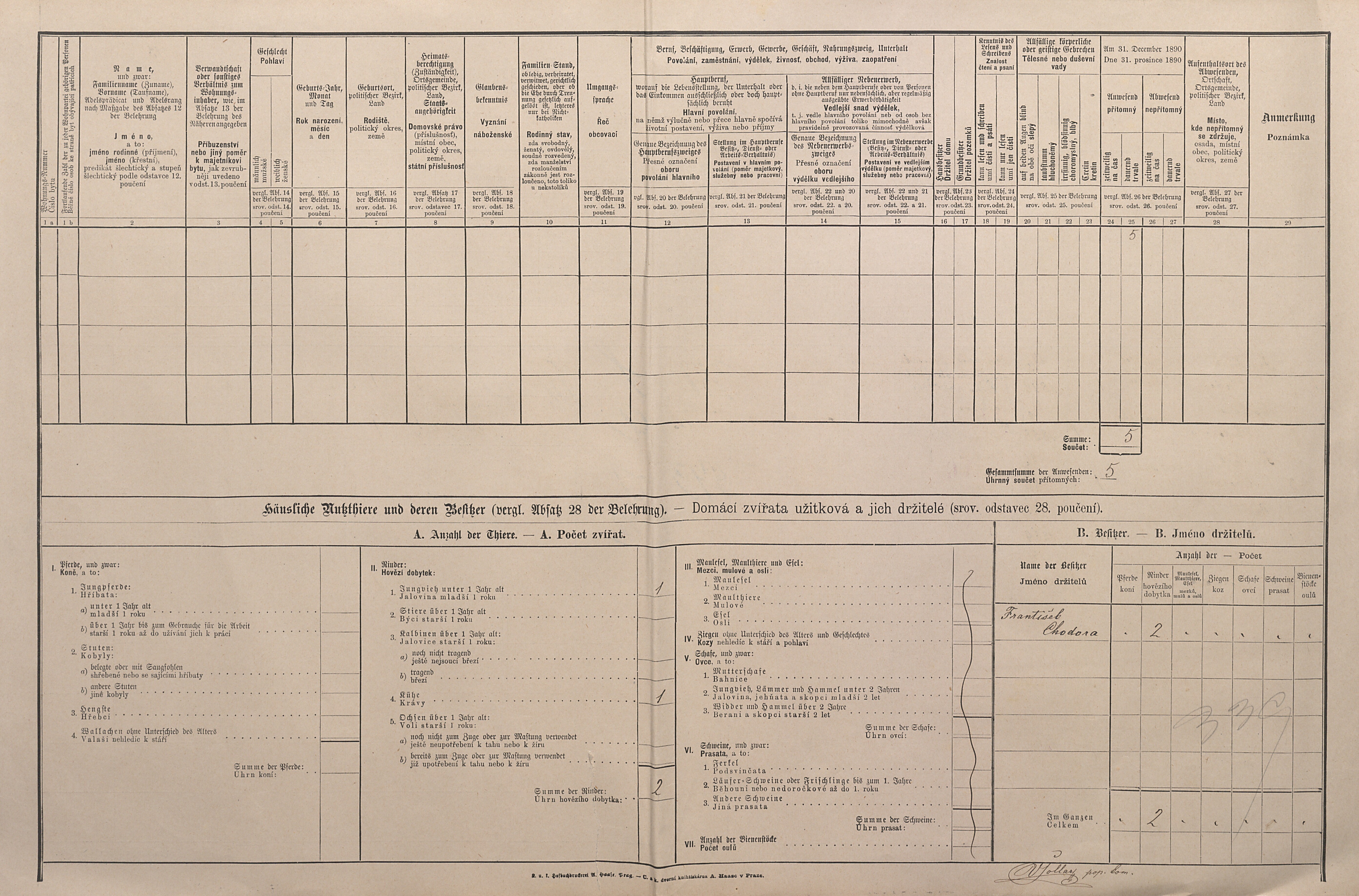 2. soap-pj_00302_census-1890-zahradka-cp013_0020