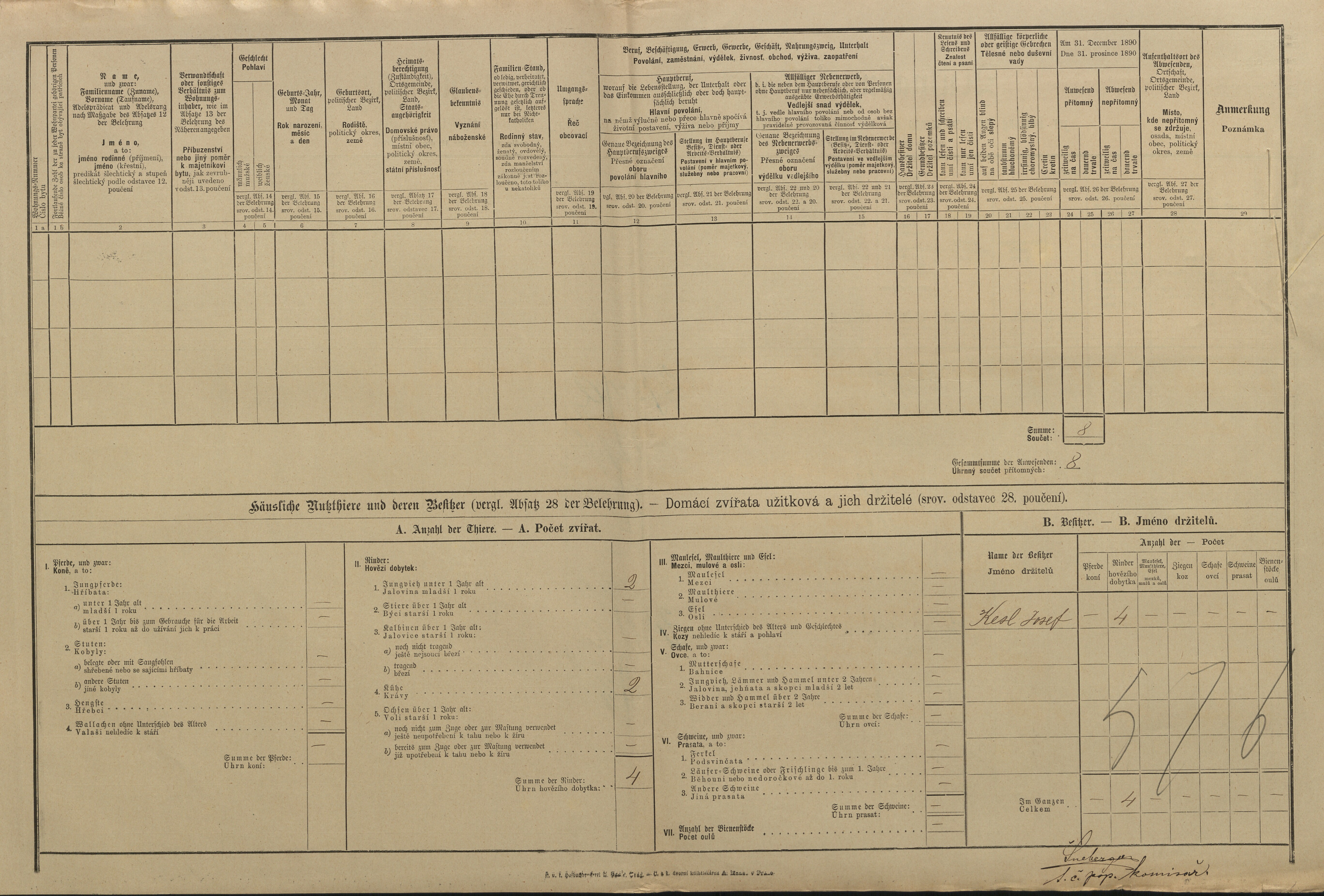 5. soap-pj_00302_census-1890-lisice-racany-cp064_0050