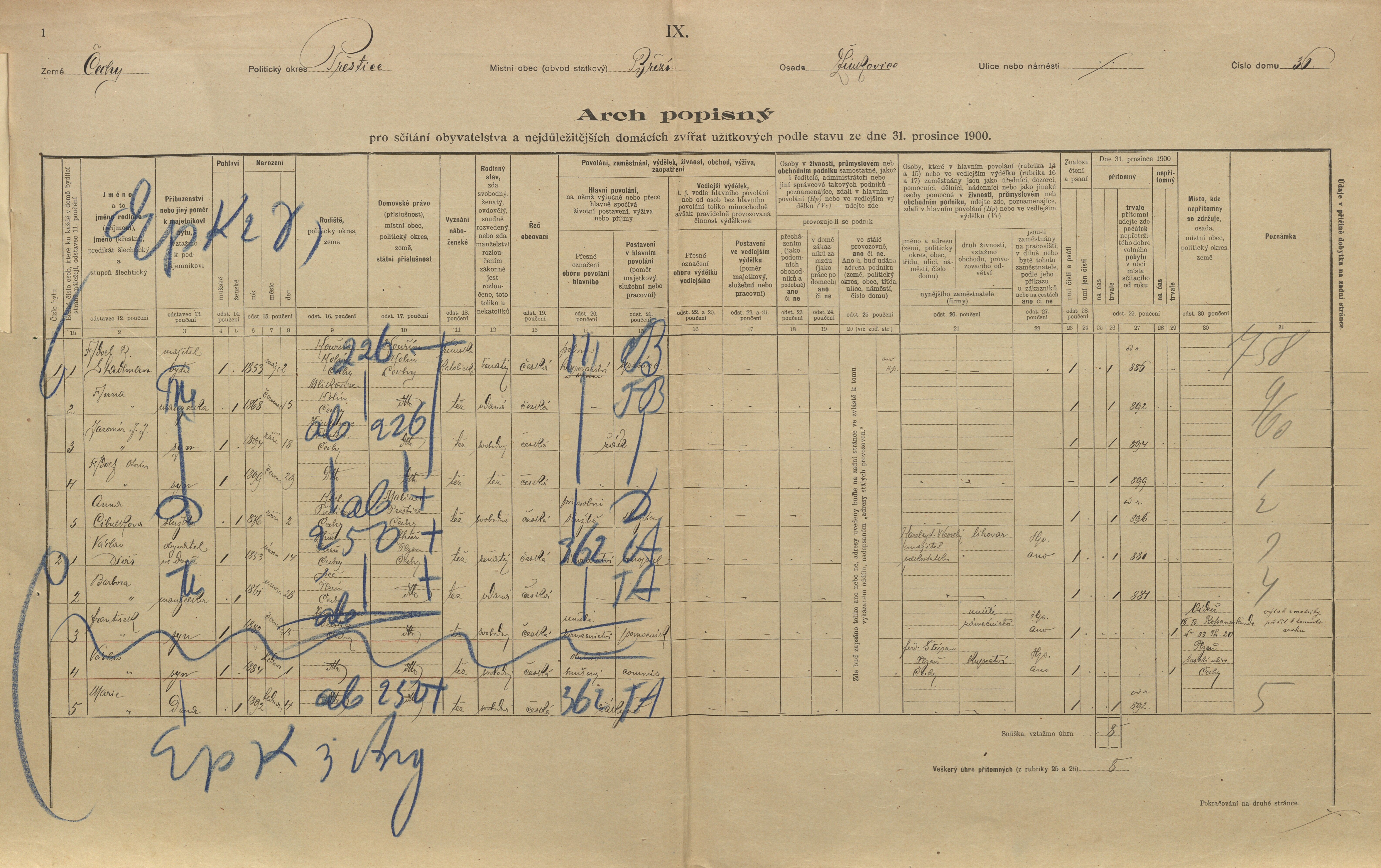 1. soap-pj_00302_census-1900-brezi-zinkovice-cp036_0010