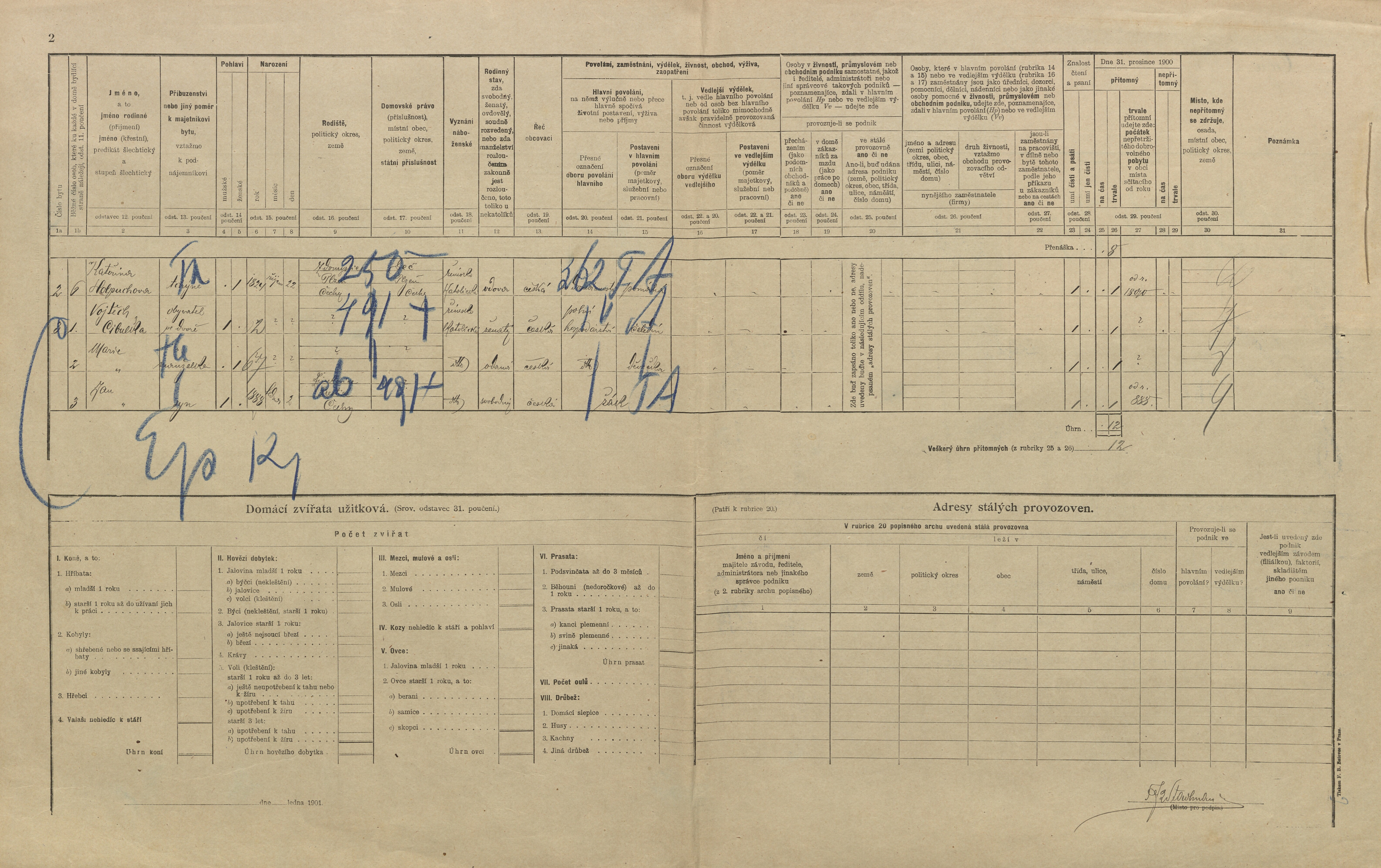 4. soap-pj_00302_census-1900-brezi-zinkovice-cp036_0040