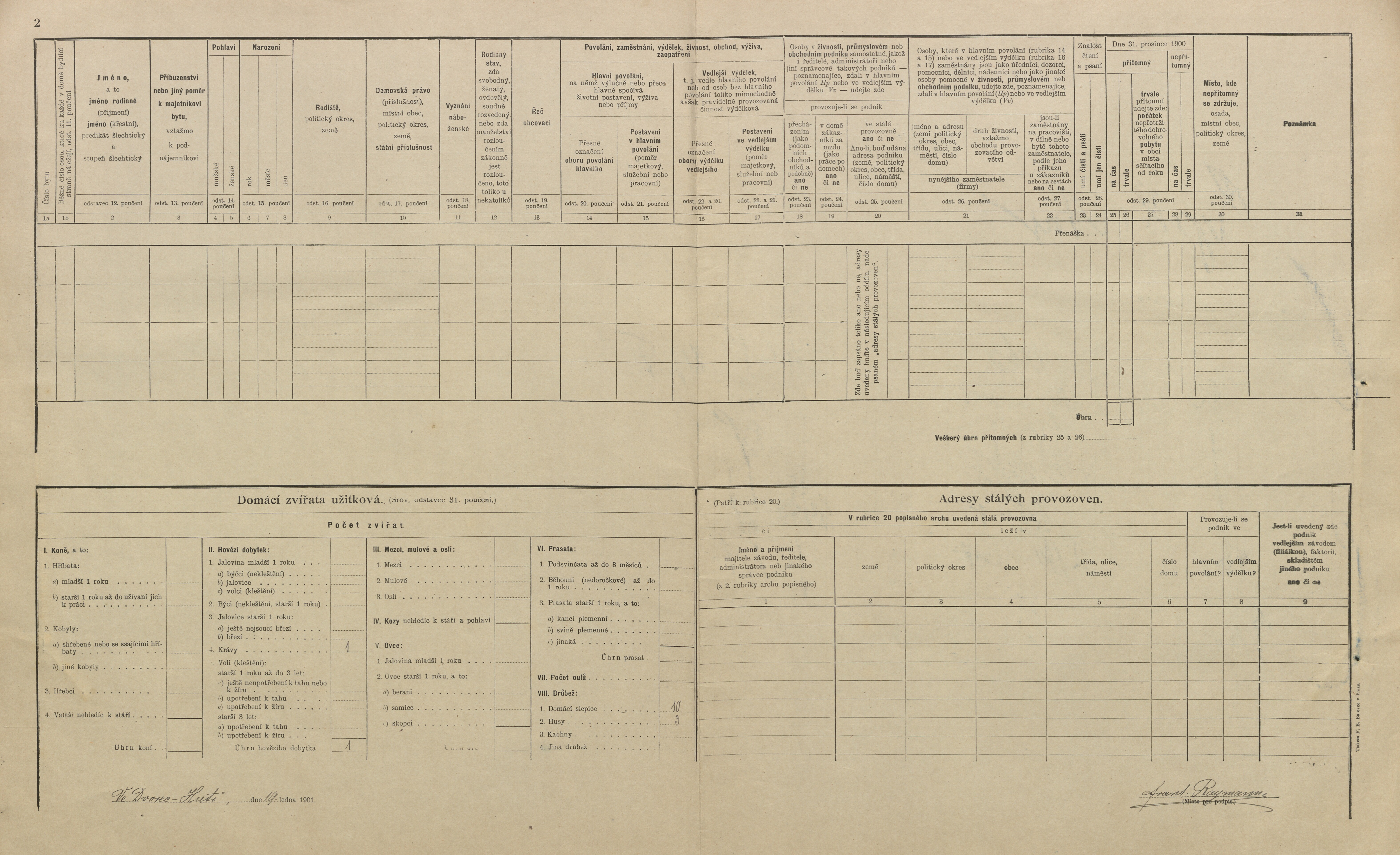 2. soap-pj_00302_census-1900-dvorec-zelezna-hut-cp026_0020