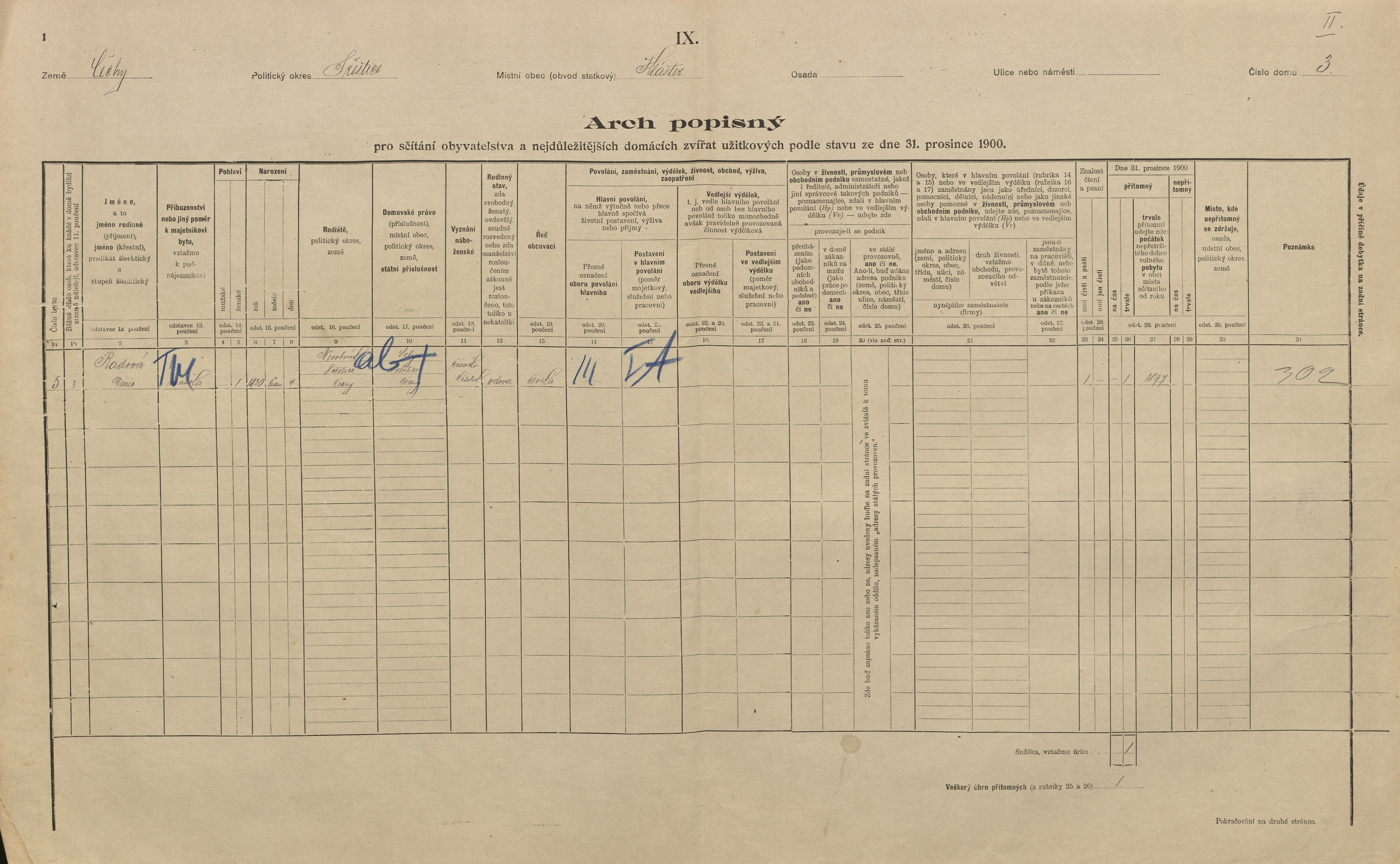 4. soap-pj_00302_census-1900-klaster-cp003_0040