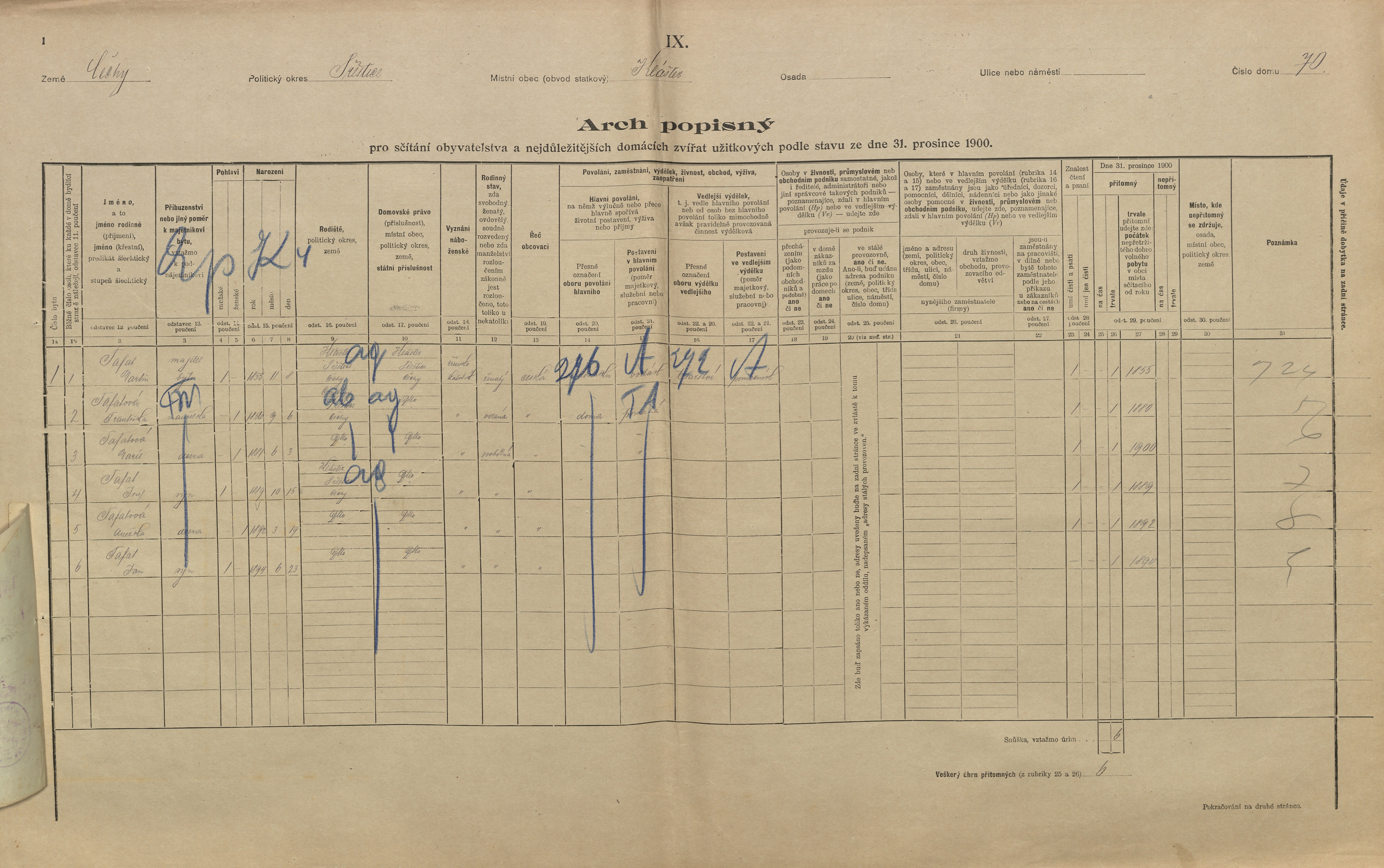 1. soap-pj_00302_census-1900-klaster-cp070_0010