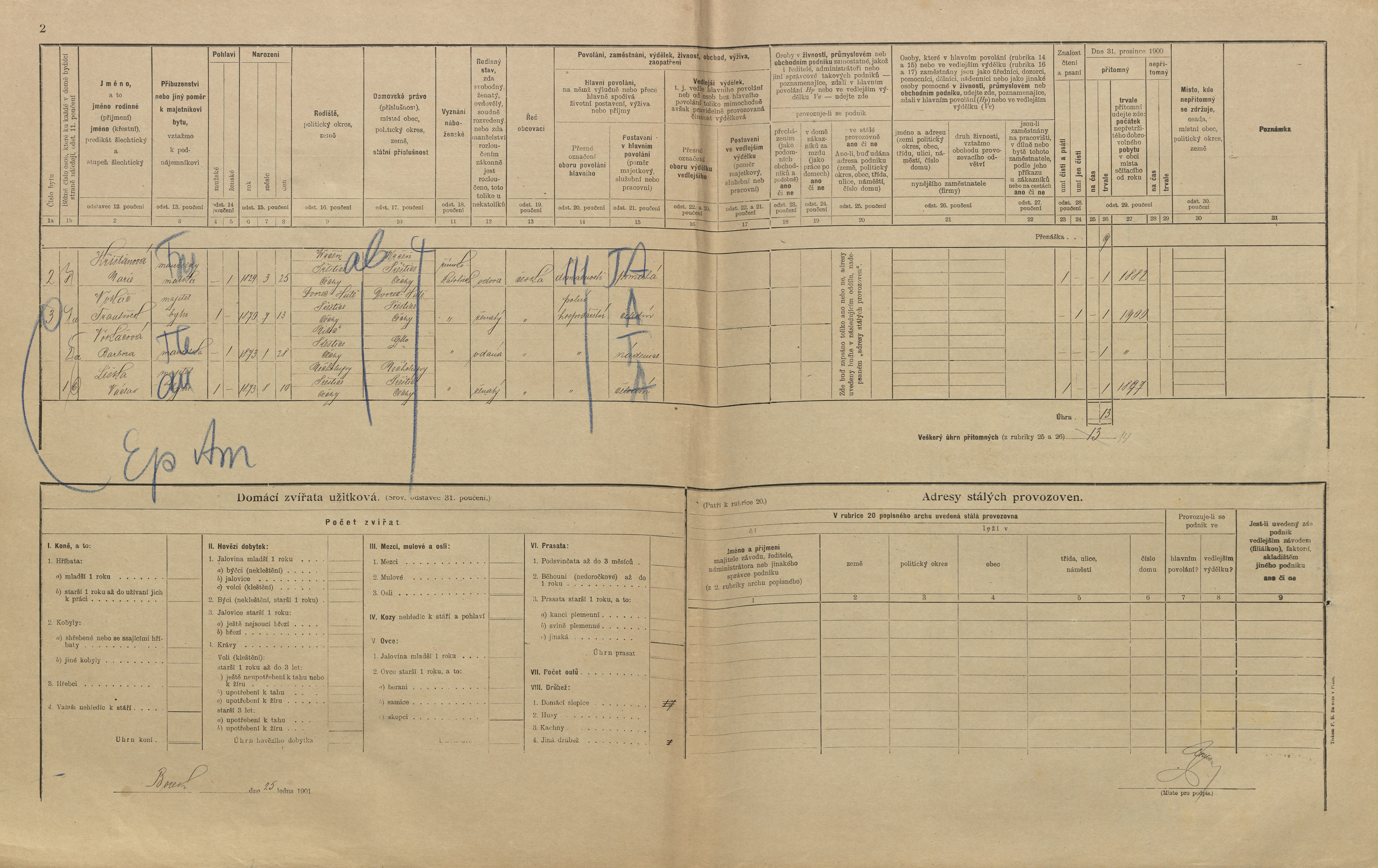 2. soap-pj_00302_census-1900-klaster-cp078_0020