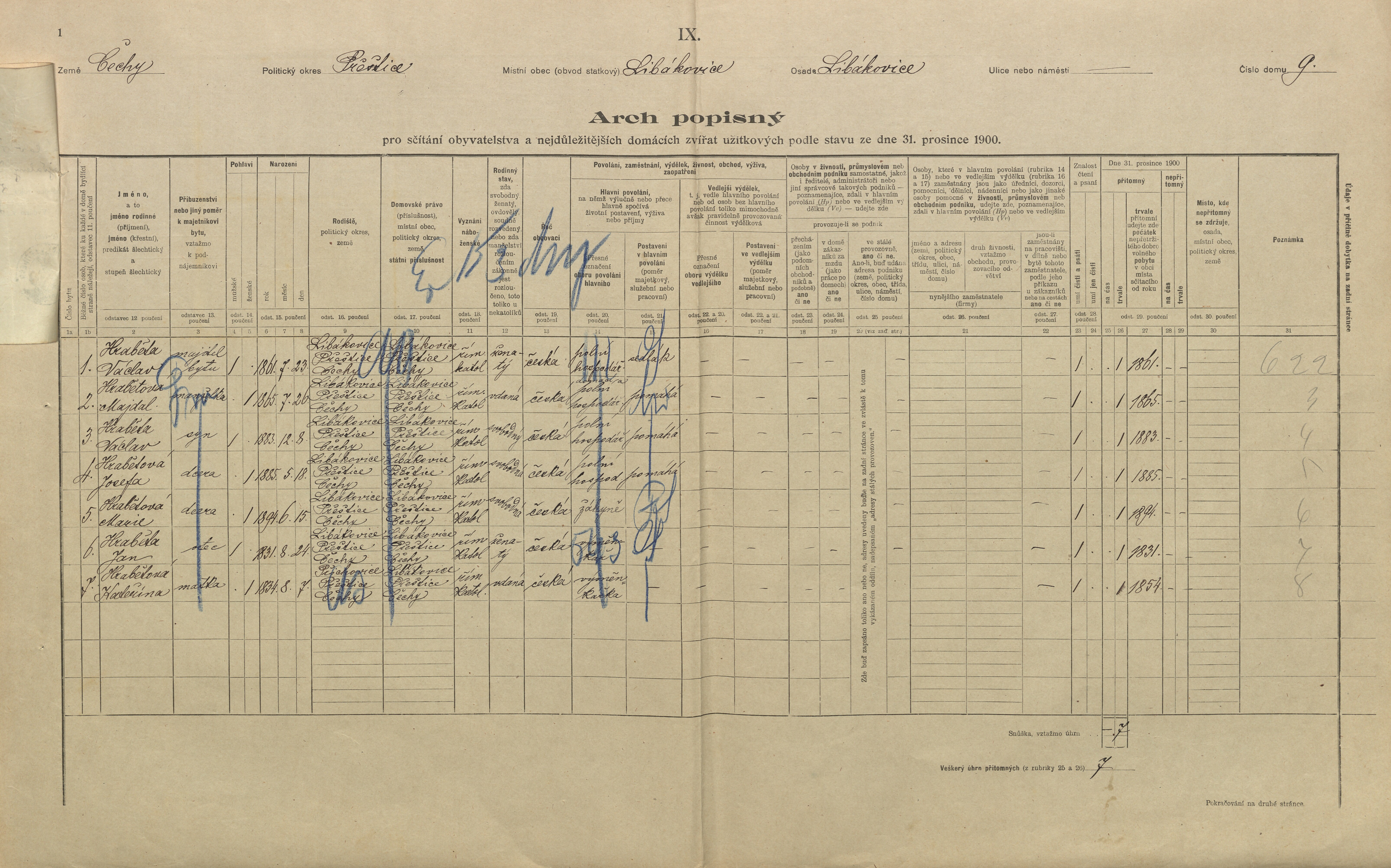 1. soap-pj_00302_census-1900-libakovice-cp009_0010