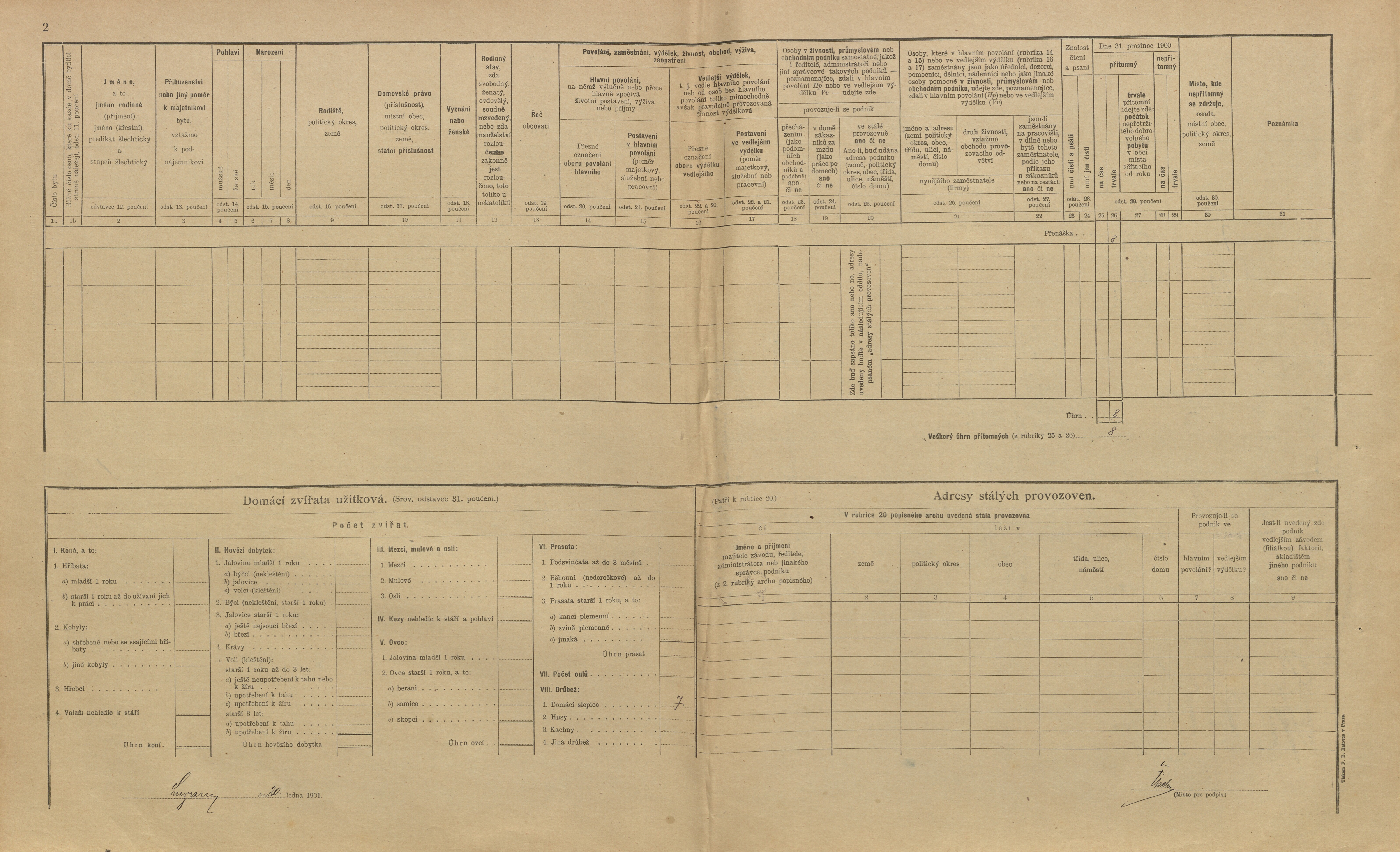 2. soap-pj_00302_census-1900-luzany-cp039_0020