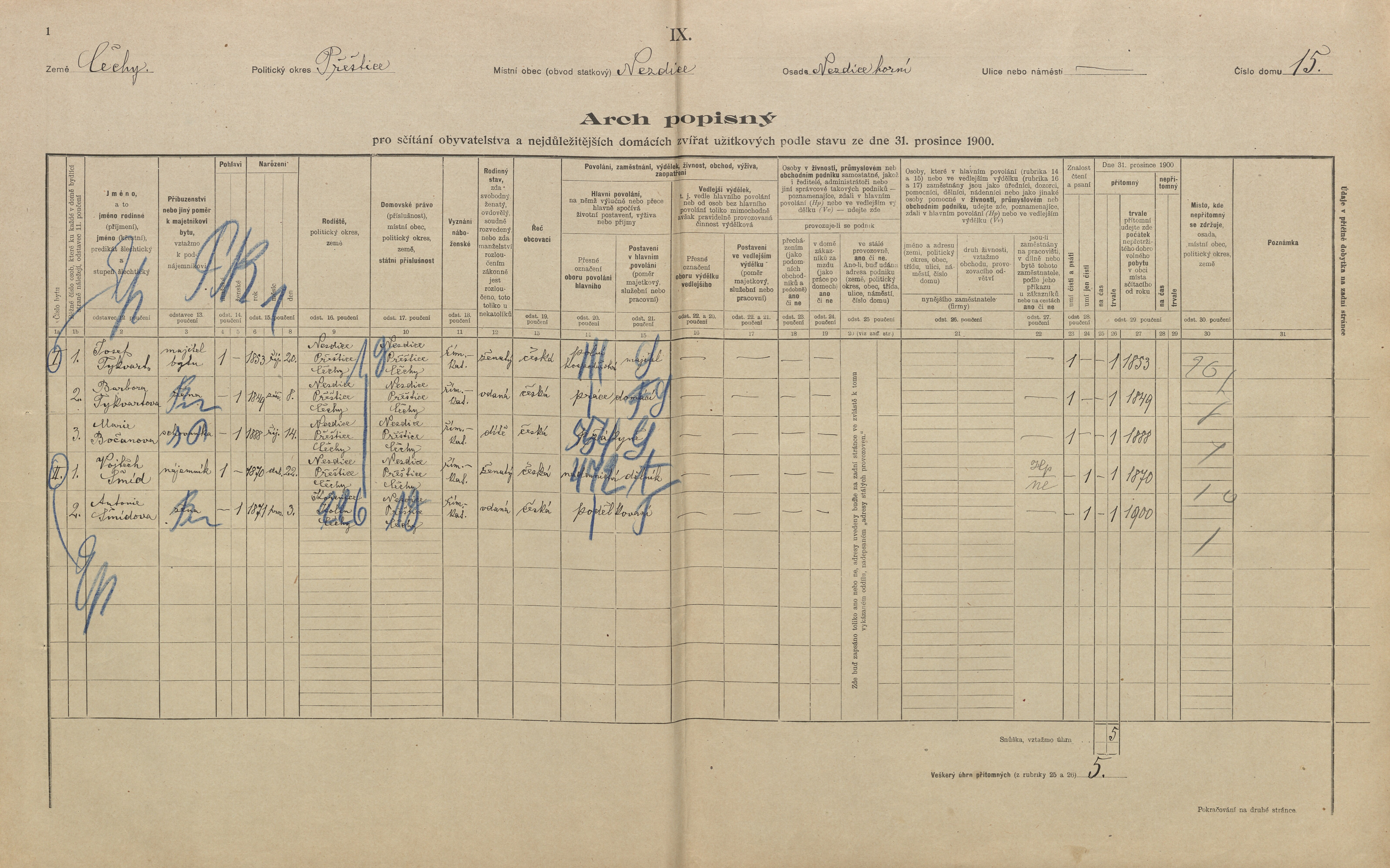 1. soap-pj_00302_census-1900-nezdice-horni-cp015_0010